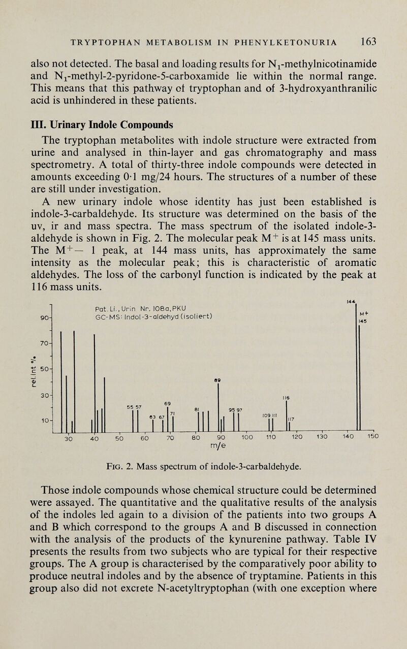 TRYPTOPHAN METABOLISM IN PHENYLKETONURIA 163 also not detected. The basal and loading results for Ni-methylnicotinamide and Ni-methyl-2-pyridone-5-carboxamide lie within the normal range. This means that this pathway ol tryptophan and of 3-hydroxyanthranilic acid is unhindered in these patients. Ш. Urinary Indole Compounds The tryptophan metabolites with indole structure were extracted from urine and analysed in thin-layer and gas chromatography and mass spectrometry. A total of thirty-three indole compounds were detected in amounts exceeding 0-1 mg/24 hours. The structures of a number of these are still under investigation. A new urinary indole whose identity has just been established is indole-3-carbaldehyde. Its structure was determined on the basis of the uv, ir and mass spectra. The mass spectrum of the isolated indole-3- aldehyde is shown in Fig. 2. The molecular peak M+ is at 145 mass units. The M+— 1 peak, at 144 mass units, has approximately the same intensity as the molecular peak; this is characteristic of aromatic aldehydes. The loss of the carbonyl function is indicated by the peak at 116 mass units. 90 70- 50 so¬ lo Pat. Li., Urin Nr. l08a,PKU GC-MS: lndol-3-aldehyd (isoliert) м<- 145 40 50 60 70 80 90 100 110 120 130 140 150 m/e Fig. 2. Mass spectrum of indole-3-carbaldehyde. Those indole compounds whose chemical structure could be determined were assayed. The quantitative and the qualitative results of the analysis of the indoles led again to a division of the patients into two groups A and В which correspond to the groups A and В discussed in connection with the analysis of the products of the kynurenine pathway. Table IV presents the results from two subjects who are typical for their respective groups. The A group is characterised by the comparatively poor ability to produce neutral indoles and by the absence of tryptamine. Patients in this group also did not excrete N-acetyltryptophan (with one exception where