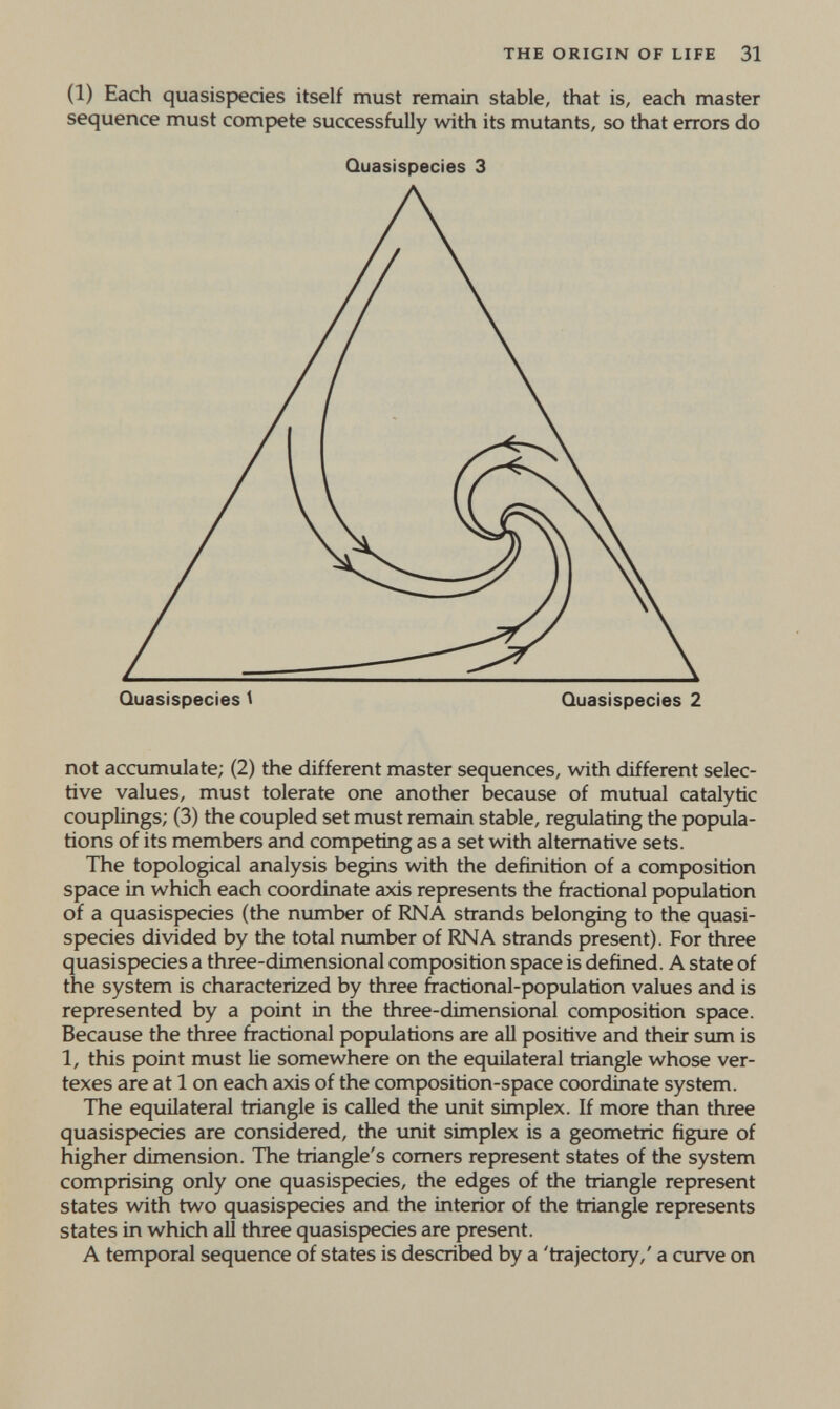 THE ORIGIN OF LIFE 31 (1) Each quasispedes itself must remain stable, that is, each master sequence must compete successhilly with its mutants, so that errors do Quasispecies 3 not accumulate; (2) the different master sequences, with different selec¬ tive values, must tolerate one another because of mutual catalytic couplings; (3) the coupled set must remain stable, regulating the popula¬ tions of its members and competing as a set with alternative sets. The topological analysis begins with the definition of a composition space in which each coordinate axis represents the fractional population of a quasispecies (the number of RNA strands belonging to the quasi¬ species divided by the total number of RNA stiands present). For three quasispecies a three-dimensional composition space is defined. A state of the system is characterized by three fractional-population values and is represented by a point in the three-dimensional composition space. Because the three fractional populations are all positive and their sum is 1, this point must lie somewhere on the equilateral triangle whose Ver¬ texes are at 1 on each axis of the composition-space coordinate system. The equilateral triangle is called the unit simplex. If more than three quasispecies are considered, the unit simplex is a geometric figure of higher dimension. The triangle's corners represent states of the system comprising only one quasispecies, the edges of the triangle represent states with two quasispecies and the interior of the triangle represents states in which all three quasispecies are present. A temporal sequence of states is described by a 'frajectory,' a curve on