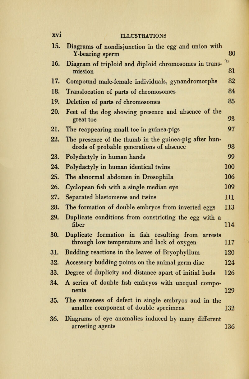 xvi ILLUSTRATIONS 15. Diagrams of nondisjunction in the egg and union with Y-bearing sperm 80 16. Diagram of triploid and diploid chromosomes in trans- mission 81 17. Compound male-female individuals, gynandromorphs 82 18. Translocation of parts of chromosomes 84 19. Deletion of parts of chromosomes 85 20. Feet of the dog showing presence and absence of the great toe 93 21. The reappearing small toe in guinea-pigs 97 22. The presence of the thumb in the guinea-pig after hun¬ dreds of probable generations of absence 98 23. Polydactyly in human hands 99 24. Polydactyly in human identical twins 100 25. The abnormal abdomen in Drosophila 106 26. Cyclopean fish with a single median eye 109 27. Separated blastomeres and twins 111 28. The formation of double embryos from inverted eggs 113 29. Duplicate conditions from constricting the egg with a fiber 114 30. Duplicate formation in fish resulting from arrests through low temperature and lack of oxygen 117 31. Budding reactions in the leaves of Bryophyllum 120 32. Accessory budding points on the animal germ disc 124 33. Degree of duplicity and distance apart of initial buds 126 34. A series of double fish embryos with unequal compo¬ nents 129 35. The sameness of defect in single embryos and in the smaller component of double specimens 132 36. Diagrams of eye anomalies induced by many different arresting agents 136