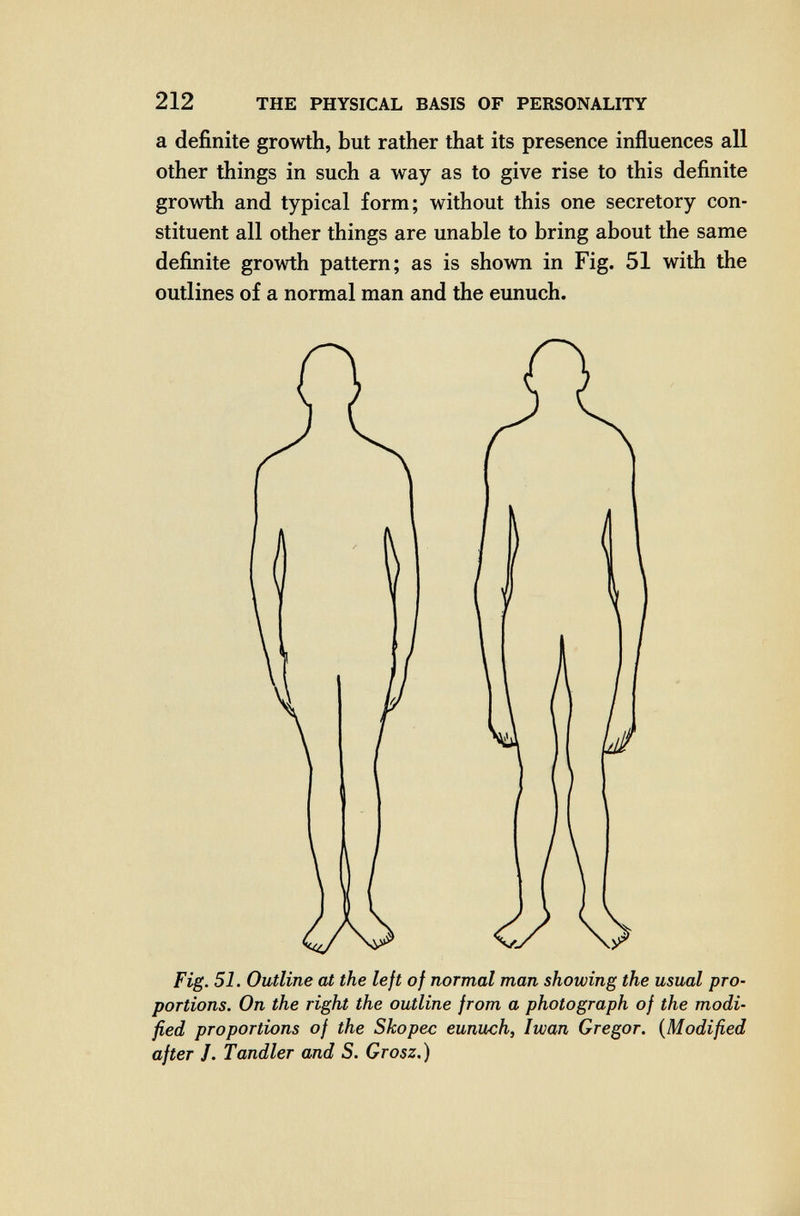 212 THE PHYSICAL BASIS OF PERSONALITY a definite growth, but rather that its presence influences all other things in such a way as to give rise to this definite growth and typical form; without this one secretory con¬ stituent all other things are unable to bring about the same definite growth pattern; as is shown in Fig. 51 with the outlines of a normal man and the eunuch. fied proportions of the Skopec eunuch, Iwan Gregor. {Modified after J. Tandler and S. Grosz.)