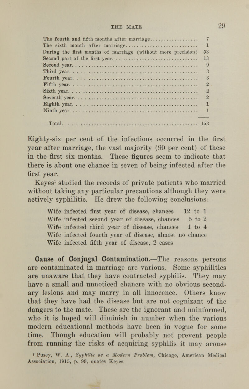 THE MATE 29 The fourth and fifth months after marriage.  7 The sixth month after marriage 1 During the first months of marriage (without more precision) 53 Second part of the first year  13 Second year  9 Third year 3 Fourth year 3 Fifth year 2 Sixth year 2 Seventh year 2 Eighth year 1 Ninth year 1 Total 153 Eighty-six per cent of the infections occurred in the first year after marriage, the vast majority (90 per cent) of these in the first six months. These figures seem to indicate that there is about one chance in seven of being infected after the first year. Keyes^ studied the records of private patients who married without taking any particular precautions although they were actively syphilitic. He drew the folloлving conclusions: Wife infected first year of disease, chances 12 to 1 Wife infected second year of disease, chances 5 to 2 Wife infected third year of disease, chances 1 to 4 Wife infected fourth year of disease, almost no chance Wife infected fifth year of disease, 2 cases Cause of Conjugal Contamination.—The reasons persons are contaminated in marriage are various. Some syphilitics are unaware that they have contracted syphilis. They may have a small and unnoticed chancre w^ith no obvious second¬ ary lesions and may marry in all innocence. Others know that they have had the disease but are not cognizant of the dangers to the mate. These are the ignorant and uninformed, who it is hoped will diminish in number when the various modern educational methods have been in vogue for some time. Though education will probably not prevent people from running the risks of acquiring syphilis it may arouse 1 Pusey, W. A., Syphilis as a Modern Problem, Chicago, American Medical Association, 1915, p. 99, quotes Keyes.
