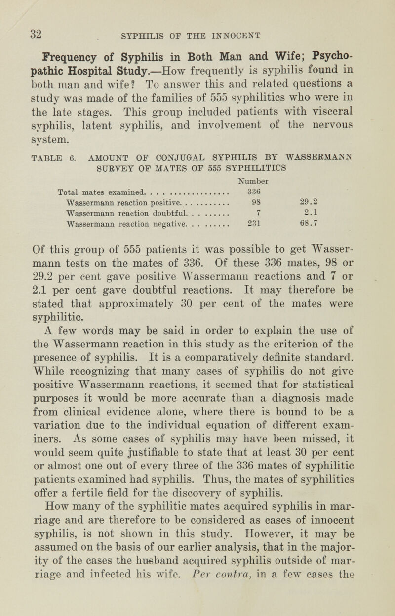 32 SYPHILIS OF THE INNOCENT Frequency of Syphilis in Both Man and Wife; Psycho¬ pathic Hospital Study.—How frequently is syphilis found in both man and wife? To answer this and related questions a study was made of the families of 555 syphilitics who were in the late stages. This group included patients with visceral syphilis, latent syphilis, and involvement of the nervous system. TABLE 6. AMOUNT OF CONJUGAL SYPHILIS BY WASSERMANN SURVEY OF MATES OF 555 SYPHILITICS Number Total mates examined 336 Wassermann reaction positive. 98 29.2 Wassermann reaction doubtful 7 2.1 Wassermaan reaction negative 231 68.7 Of this group of 555 patients it was possible to get Wasser¬ mann tests on the mates of 336. Of these 336 mates, 98 or 29.2 per cent gave positive AVassermann reactions and 7 or 2.1 per cent gave doubtful reactions. It may therefore be stated that approximately 30 per cent of the mates were syphilitic. A few words may be said in order to explain the use of the Wassermann reaction in this study as the criterion of the presence of syphilis. It is a comparatively definite standard. While recognizing that many cases of syphilis do not give positive Wassermann reactions, it seemed that for statistical purposes it would be more accurate than a diagnosis made from clinical evidence alone, where there is bound to be a variation due to the individual equation of different exam¬ iners. As some cases of syphilis may have been missed, it would seem quite justifiable to state that at least 30 per cent or almost one out of every three of the 336 mates of syphilitic patients examined had syphilis. Thus, the mates of syphilitics offer a fertile field for the discovery of syphilis. How many of the syphilitic mates acquired syphilis in mar¬ riage and are therefore to be considered as cases of innocent syphilis, is not shown in this study. However, it may be assumed on the basis of our earlier analysis, that in the major¬ ity of the cases the husband acquired syphilis outside of mar¬ riage and infected his wife. Per contra, in a few cases the