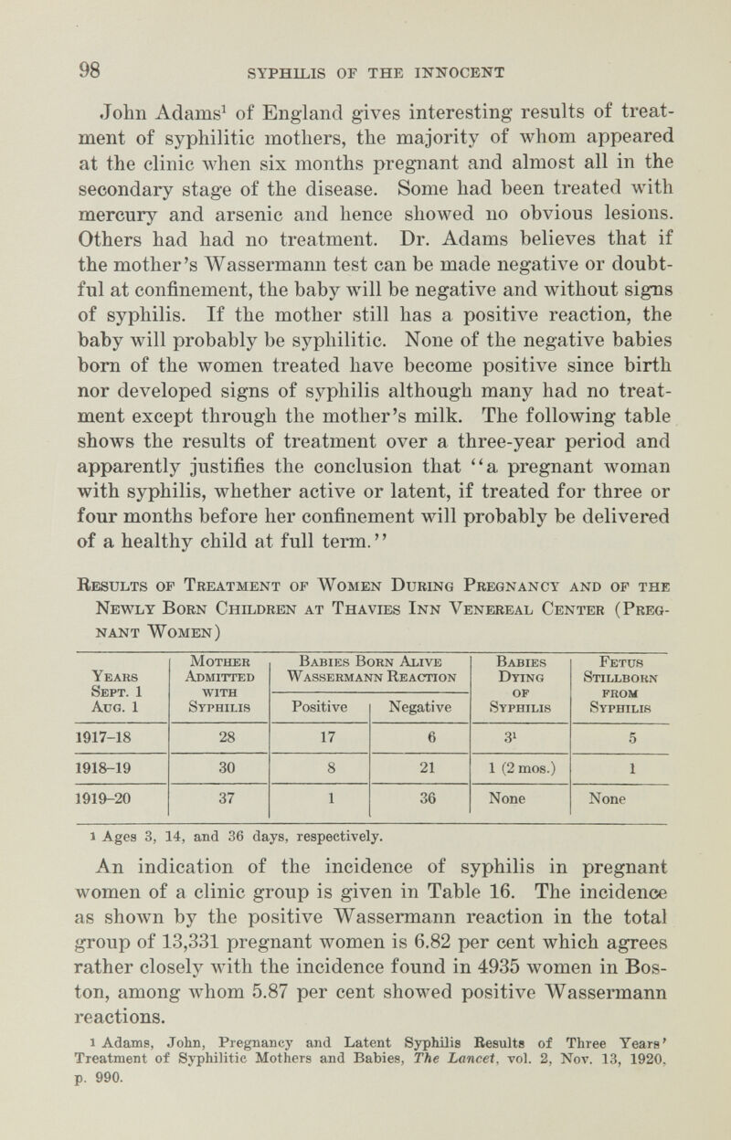 98 SYPHILIS or THE INNOCENT John Adams^ of England gives interesting results of treat- naent of syphilitic mothers, the majority of whom appeared at the clinic when six months pregnant and almost all in the secondary stage of the disease. Some had been treated with mercury and arsenic and hence showed no obvious lesions. Others had had no treatment. Dr. Adams believes that if the mother's Wassermann test can be made negative or doubt¬ ful at confinement, the baby will be negative and without signs of syphilis. If the mother still has a positive reaction, the baby will probably be syphilitic. None of the negative babies born of the women treated have become positive since birth nor developed signs of syphilis although many had no treat¬ ment except through the mother's milk. The following table shows the results of treatment over a three-year period and apparently justifies the conclusion that a pregnant woman with syphilis, whether active or latent, if treated for three or four months before her confinement will probably be delivered of a healthy child at full term. ' ' Results of Treatment of Women During Pregnancy and of the Newly Born Children at Thavies Inn A7enereal Center (Preg¬ nant Women) 1 Ages 3, 14, and 36 days, respectively. An indication of the incidence of syphilis in pregnant women of a clinic group is given in Table 16. The incidence as shown by the positive Wassermann reaction in the total group of 13,331 pregnant women is 6.82 per cent which agrees rather closely with the incidence found in 4935 women in Bos¬ ton, among whom 5.87 per cent showed positive Wassermann reactions. 1 Adams, John, Pregnancy and Latent Syphilis Results of Three Years' Treatment of Syphilitic Mothers and Babies, The Lancet, vol. 2, Nov. 13, 1920, p. 990.