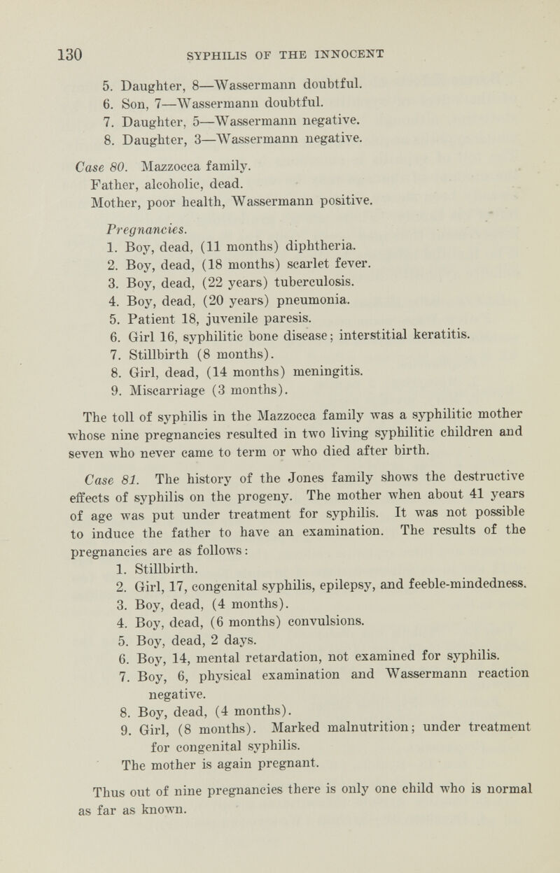 130 SYPHILIS OF THE INNOCENT 5. Daughter, 8—Wassermann doubtful. 6. Son, 7—AVassermann doubtful, 7. Daughter, 5—AVassermann negative. 8. Daughter, 3—Wassermann negative. Case 80. Mazzocca family. Father, alcoholic, dead. Mother, poor health, Wassermann positive. « Pregnancies. . ■ ' 1. Boy, dead, (11 months) diphtheria. 2. Boy, dead, (18 months) scarlet fever. 3. Boy, dead, (22 years) tuberculosis, 4. Boy, dead, (20 years) pneumonia, 5. Patient 18, juvenile paresis. 6. Girl 16, syphilitic bone disease ; interstitial keratitis. 7. Stillbirth (8 months). 8. Girl, dead, (14 months) meningitis. 9. Miscarriage (3 months). The toll of syphilis in the Mazzocca family was a syphilitic mother whose nine pregnancies resulted in two living syphilitic children aлd seven who never came to term or who died after birth. Case 81. The history of the Jones family shows the destructive effects of syphilis on the progeny. The mother when about 41 years of age was put under treatment for syphilis. It was not possible to induce the father to have an examination. The results of the pregnancies are as folloлvs : 1. Stillbirth. 2. Girl, 17, congenital syphilis, epilepsy, aлd feeble-mindednees. 3. Boy, dead, (4 months). 4. Boy, dead, (6 months) convulsions. 5. Boy, dead, 2 days. 6. Boy, 14, mental retardation, not examined for syphilis. 7. Boy, 6, physical examination and Wassermann reaction negative. 8. Boy, dead, (4 months). 9. Girl, (8 months). Marked malnutrition; under treatment for congenital syphilis. The mother is again pregnant. Thus out of nine pregnancies there is only one child who is normal as far as known.