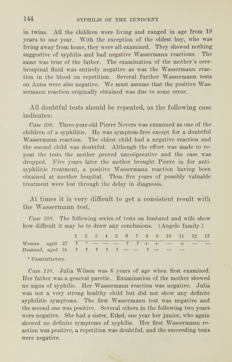 144 SYPHILIS OF THE INXOCEInTT in twins. All the children were living and ranged in age from 19 years to one year. AVith the exception of the oldest boy, who was living away from home, they луеге all examined. They showed nothing suggestive of syphilis and had negative Wassermann reactions. The same was true of the father. The examination of the mother's cere¬ brospinal fluid was entirely negative as was the \Vassermann reac¬ tion in the blood on repetition. Several further Wassermann tests on Anna were also negative. We must assume that the positive Was¬ sermann reaction originally obtained was due to some error. All doubtful tests should be repeated, as the following case indicates: Case 108. Three-year-old Pierre Nevers Avas examined as one of the children of a syphilitic. He was symptom-free except for a doubtful Wassermann reaction. The oldest child had a negative reaction and the second child was doubtful. Although the effort was made to re¬ peat the tests the mother proved uncooperative and the case was dropped. Five years later the mother brought Pierre in for anti- syphilitic treatment, a positive Wassermann reaction having been obtained at another hospital. Thus five years of possibly л'а1иаЬ1е treatment were lost through the delay in diagnosis. At times it is very difficult to get a consistent result with the Wassermann test. Case 109. The following series of tests on husband and wife show how difficult it may be to draAv any conclusions. (Angelo family.) 1 2 3 4 5 6 7 8 9 10 11 12 13 Woman aged 27 1 * — — — ? ? + + = + - Husband, aged 34 ? ? ? ? ? — — ? — — — * Unsatisfactory. Case 110. Julia Wilson was 6 years of age when first examined. Her father лYas a general paretic. Examination of the mother showed no signs of syphilis. Her \Vassermann reaction was negative. Julia Avas not a very strong healthy child but did not show any definite syphilitic symptoms. The first AVassermann test was negative and the second one was positive. Several others in the following two years were negative. She had a sister, Ethel, one year her junior, who again showed no definite symptoms of syphilis. Her first Wassermann re¬ action was positive, a repetition was doubtful, and the succeeding tests were negative.