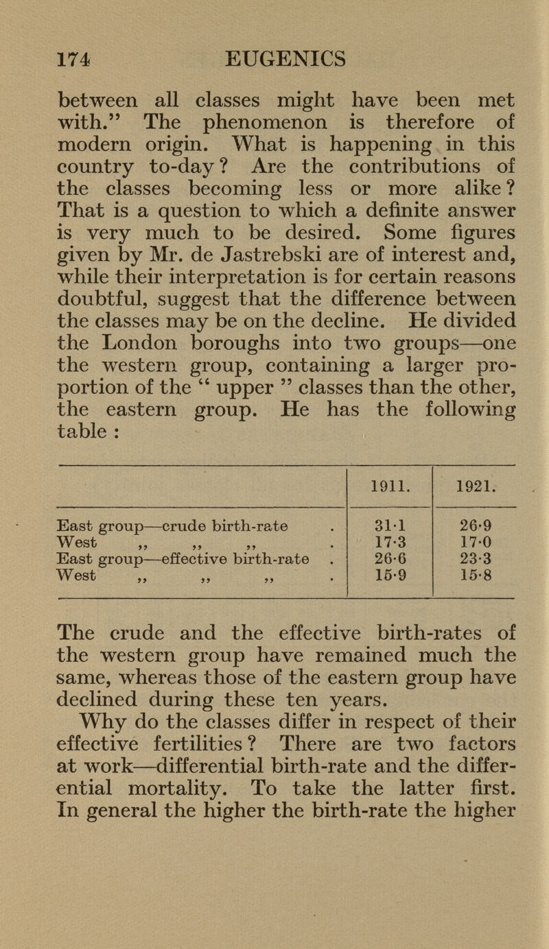 between all classes might have been met with. The phenomenon is therefore of modern origin. What is happening in this country to-day? Are the contributions of the classes becoming less or more alike ? That is a question to which a definite answer is very much to be desired. Some figures given by Mr. de Jastrebski are of interest and, while their interpretation is for certain reasons doubtful, suggest that the difference between the classes may be on the decline. He divided the London boroughs into two groups—one the western group, containing a larger pro portion of the  upper  classes than the other, the eastern group. He has the following table : 1911. 1921. East group- -crude birth-rate 311 26-9 West „ 99 99 • 17-3 17-0 East group- -effective birth-rate 26-6 23-3 West „ 99 99 • 15-9 15-8 The crude and the effective birth-rates of the western group have remained much the same, whereas those of the eastern group have declined during these ten years. Why do the classes differ in respect of their effective fertilities ? There are two factors at work—differential birth-rate and the differ ential mortality. To take the latter first. In general the higher the birth-rate the higher