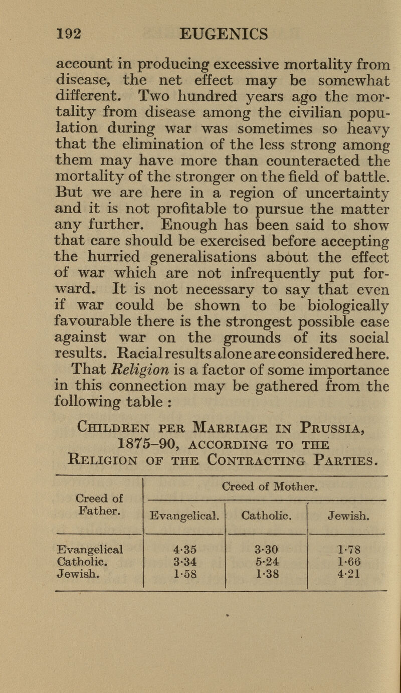 account in producing excessive mortality from disease, the net effect may be somewhat different. Two hundred years ago the mor tality from disease among the civilian popu lation during war was sometimes so heavy that the elimination of the less strong among them may have more than counteracted the mortality of the stronger on the field of battle. But we are here in a region of uncertainty and it is not profitable to pursue the matter any further. Enough has been said to show that care should be exercised before accepting the hurried generalisations about the effect of war which are not infrequently put for ward. It is not necessary to say that even if war could be shown to be biologically favourable there is the strongest possible case against war on the grounds of its social results. Racial results alone are considered here. That Religion is a factor of some importance in this connection may be gathered from the following table : Children per Marriage in Prussia, 1875-90, according to the Religion of the Contracting Parties. Creed of Father. Creed of Mother. Evangelical. Catholic. Jewish. Evangelical 4-35 3-30 1-78 Catholic. 3-34 5-24 1*66 J ewish. 1-58 1-38 4-21