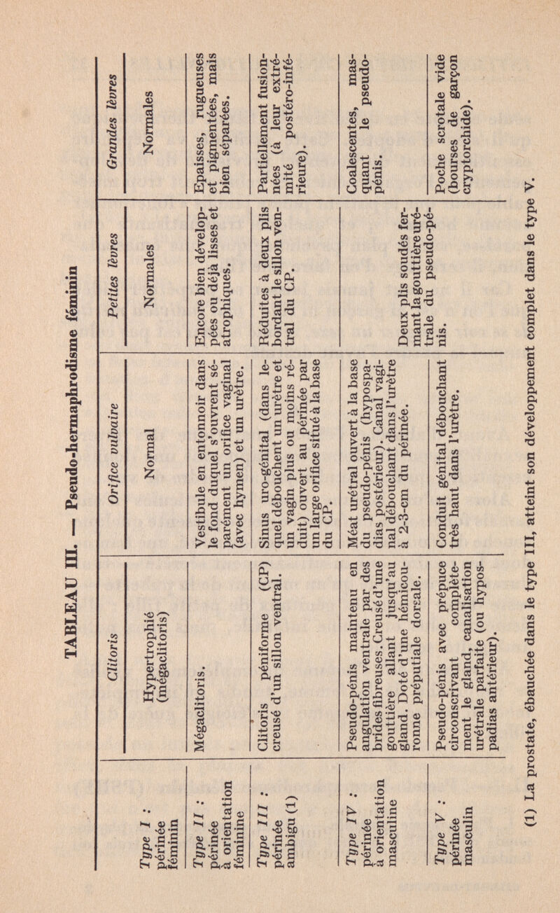 «о Sj t. c> S«s u •ö С Ö Ь. Д*® vl> S ti й M« tí a) i О Ih ■H Ц-® Йз+J S g « S-tí о ft V r< i—* 'CC .s Ь ® +1 Cd »4) *2 .2 A tí S E ® H tí ® I I 2 о S'Ö S tí M ® сй ft * и « Oí ■Н«-н tí « О из Jj . % tí.SS ca ed д o 3« U Wft ¿3 fi T3 O *& V be F-H • ■H «S 2^5 ü Д «91Ü <u u в ai O S <H -H 'S tí a o g b РнвЗ > ® £ «H a) сй ft e о о tí ai а V ft ft О ® «о> тз tí о en +-> tí ® +-> « О) ¿ч en tí ed чз ф •Ol Л о § «N (D Й •н СЛ О *н ft CÖ J СО 'QJ СО ей О) и è ÍH о £ ft О J2 g g s £ 5/3 ND <FH ТЗ- tí:S¿ oí «о» 2 « 22 ^ © S о °< о Й о tí «у H И ft tí J 1 1 Ut «g?. » ф О *2 1н ТЗ чз о 5 tí S 5 0 -Н ея И tí ft tn О •д ЪО д ft «Tí íí 'S ® S tí — . 01 cd cd « Û Ё-и tí и '3 а f— 3 а Ol w «. E О tí-® cd . tí tí g ^-tí boti «и g Й-g |8>Э tí^SS O o« 3 g® ^ QJ /-s S |s S I«s| alio ■H О «О 4) Й 4-1 u > £.а§£ I +J I Ц 0) G) Ф *GÍ CÜ ся «N f- о, cd Д ® en ¿ Ö -Ol cd «н ro tí СП О cd •tí^S 2 .S -cd tí «2 +-11- •2 s ^ *® «o Д IH ft 1 tí ^-ы © -3 Й й ф en cd ® •® Д tí « 0 ÍJ ф Sh °Ой>° tí л -г 3 о »2 5P о ьсл a, О cd ^ Рн д_ >^cdO tí « Л--4 .5 tí tí tí tí tí сл Ctí'tí ззтз O cd .g ■o •o ® i ' ® s ftSf^3 л «S-g « ft- » ^£tí¿ «g ü) >.2 tí tí Ц-Д O«® tí tí -h ft a) çd з ев i «¿tí +3'CS tí 2 tít¿ O S tí ® од Ü 5ftft^« s si«01 S'О но tí'Cd о • tí £ о £ Л о ^ Ь •tí Я FH СЗ ей •■tí g tí4S su -о ЬС ■и £3 тз0 tí 5Й 9 2 •- о «о '—« м en Д'Й ft о о -tí ^ д ti ü ®g) s*® к ÍH о о cd ъо «® Он . Отз •W Сд ÍH •И ® I £ï sg На 2 '—1 «g 'Я »с s tn 'С ^ ° tí 32 O u tí и ® «Ä tí -O 3 ьсьс 0 Oí • с » §5|s ft^-S e t &2tí ft tí^-j с cd o ° S o cd ^ o «5 g 'ö'S® g tn tí tí S S Tr « 43 •® xL ьс o,-tí ftC fttí o CJ o ™ Сй 4 »-H гЛ tí . . Çd ^ o Рн ^ ¿h .2 o. ® Ë tí cd ft Кч ® tí V® *Д s; tí.S S; E tí Э)ч11 И h ft«« tí О Ü ^ а ^ ® tí tí ч2 ® с S S-г .tí S t- о s сч ft-cd <м tí о ï3 ® «tí ® д- *2 ® X tí -Í *-< а.® H ft,cd Ih Л О cd О) ft а h <ü ~н VU tí tí ® ■tí en tn ® tí ft tí