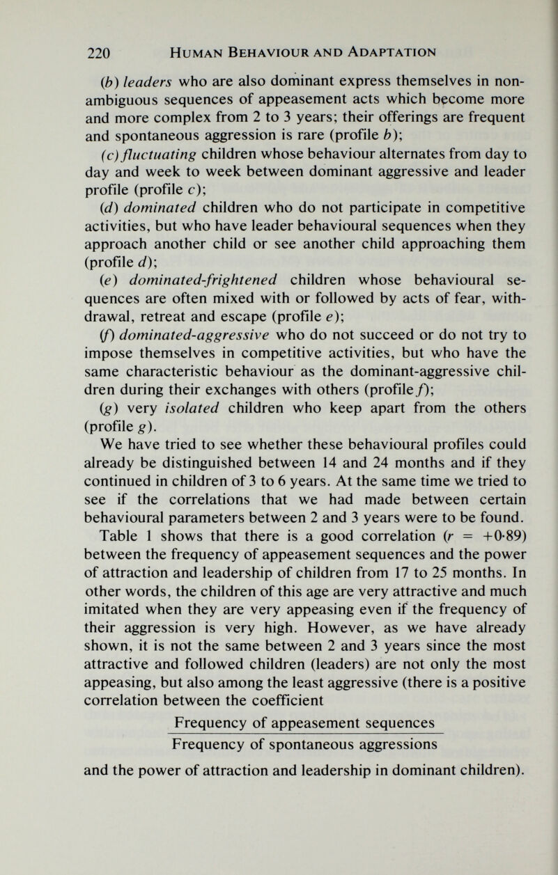 220 Human Behaviour and Adaptation {b) leaders who are also dominant express themselves in non- ambiguous sequences of appeasement acts which become more and more complex from 2 to 3 years; their offerings are frequent and spontaneous aggression is rare (profile b)', (c) fluctuating children whose behaviour alternates from day to day and week to week between dominant aggressive and leader profile (profile c); {d) dominated children who do not participate in competitive activities, but who have leader behavioural sequences when they approach another child or see another child approaching them (profile d)\ (e) dominated-frightened children whose behavioural se¬ quences are often mixed with or followed by acts of fear, with¬ drawal, retreat and escape (profile e)\ if) dominated-aggressive who do not succeed or do not try to impose themselves in competitive activities, but who have the same characteristic behaviour as the dominant-aggressive chil¬ dren during their exchanges with others (profile/); (^) very isolated children who keep apart from the others (profile g). We have tried to see whether these behavioural profiles could already be distinguished between 14 and 24 months and if they continued in children of 3 to 6 years. At the same time we tried to see if the correlations that we had made between certain behavioural parameters between 2 and 3 years were to be found. Table 1 shows that there is a good correlation (r = +0-89) between the frequency of appeasement sequences and the power of attraction and leadership of children from 17 to 25 months. In other words, the children of this age are very attractive and much imitated when they are very appeasing even if the frequency of their aggression is very high. However, as we have already shown, it is not the same between 2 and 3 years since the most attractive and followed children (leaders) are not only the most appeasing, but also among the least aggressive (there is a positive correlation between the coefficient Frequency of appeasement sequences Frequency of spontaneous aggressions and the power of attraction and leadership in dominant children).