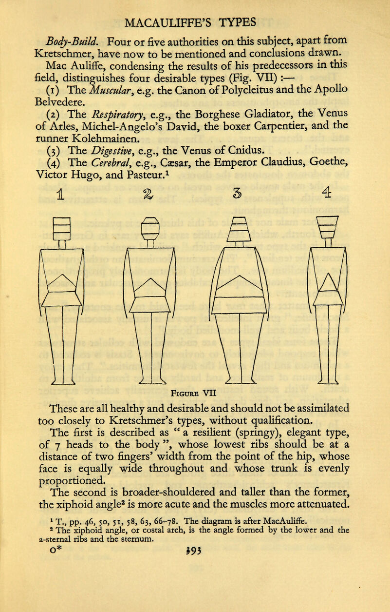 MACAULIFFE’S TYPES Bodj-Build. Four or five authorities on this subject, apart from Kretschmer, have now to be mentioned and conclusions drawn. Mac Auliffe, condensing the results of his predecessors in this field, distinguishes four desirable types (Fig. VII) :— (1) The Muscular , e.g. the Canon of Polycleitus and the Apollo Belvedere. (2) The Respiratory , e.g., the Borghese Gladiator, the Venus of Arles, Michel-Angelo’s David, the boxer Carpentier, and the runner Kolehmainen. (3) The Digestive , e.g., the Venus of Cnidus. (4) The Cerebral, e.g., Csesar, the Emperor Claudius, Goethe, Victor Hugo, and Pasteur. 1 i a 5 4 Figure VII These are all healthy and desirable and should not be assimilated too closely to Kretschmer’s types, without qualification. The first is described as “ a resilient (springy), elegant type, of 7 heads to the body ”, whose lowest ribs should be at a distance of two fingers’ width from the point of the hip, whose face is equally wide throughout and whose trunk is evenly proportioned. The second is broader-shouldered and taller than the former, the xiphoid angle 2 is more acute and the muscles more attenuated. 1 T., pp. 46, 50, 51, 58, 63, 66-78. The diagram is after MacAuliffe. 2 The xiphoid angle, or costal arch, is the angle formed by the lower and the a-sternal ribs and the sternum. O* *95