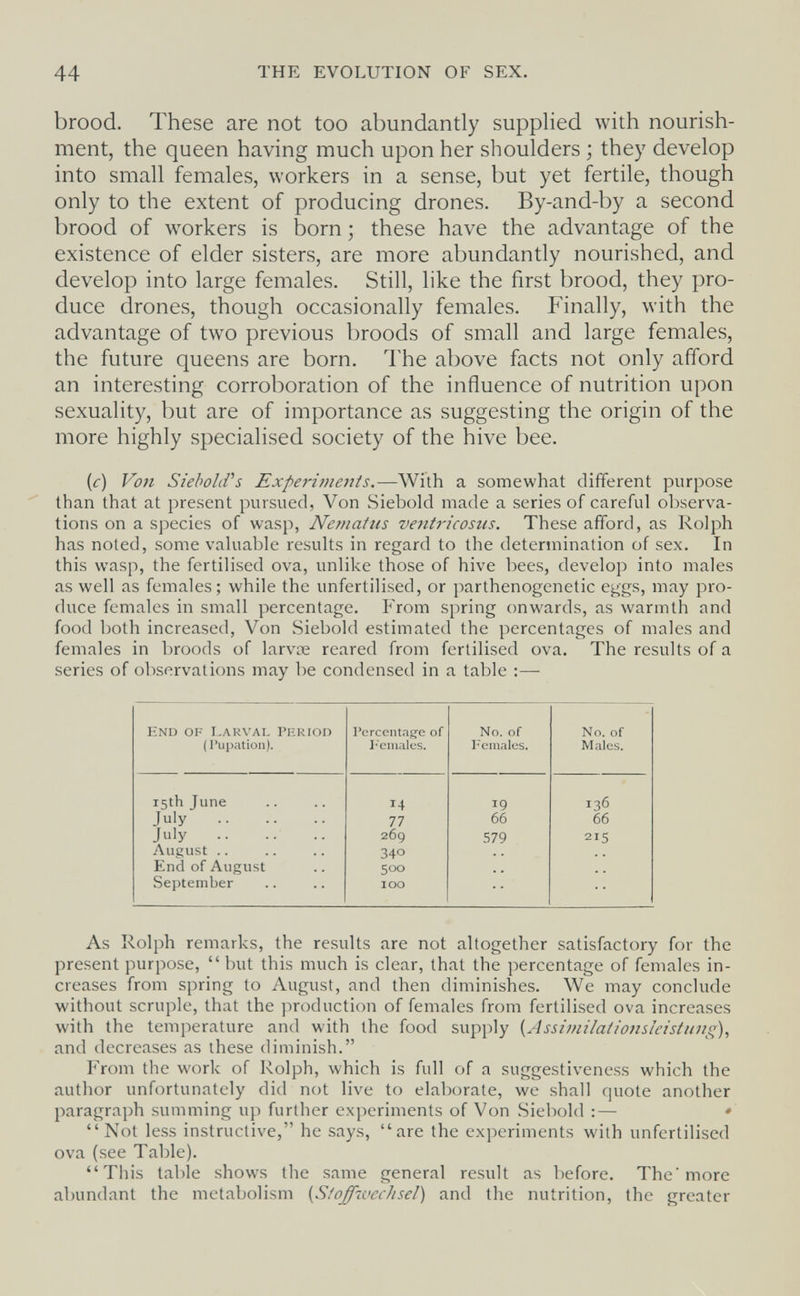 44 THE EVOLUTION OF SEX. brood. These are not too abundantly supplied with nourish¬ ment, the queen having much upon her shoulders ; they develop into small females, workers in a sense, but yet fertile, though only to the extent of producing drones. By-and-by a second brood of workers is born ; these have the advantage of the existence of elder sisters, are more abundantly nourished, and develop into large females. Still, like the first brood, they pro¬ duce drones, though occasionally females. Finally, with the advantage of two previous broods of small and large females, the future queens are born. The above facts not only afford an interesting corroboration of the influence of nutrition upon sexuality, but are of importance as suggesting the origin of the more highly specialised society of the hive bee. (c) Von SiebohPs Experimeitts.—With a somewhat different purpose than that at present pursued, Von Siebold made a series of careful observa¬ tions on a species of wasp, Nematus ventricosus. These afford, as Rolph has noted, some vahtable results in regard to the determination of sex. In this wasp, the fertilised ova, unlike those of hive bees, develop into males as well as females; while the unfertilised, or parthenogenetic eggs, may pro¬ duce females in small percentage. From spring onwards, as warmth and food both increased, Von Siebold estimated the percentages of males and females in broods of larvie reared from fertilised ova. The results of a series of observations may be condensed in a table :— As Rolph remarks, the results are not altogether satisfactory for the present purpose, but this much is clear, that the percentage of females in¬ creases from spring to August, and then diminishes. We may conclude without scruple, that the production of females from fertilised ova increases with the temperature and with the food supply {Assimilatiotislcistung), and decreases as these diminish. From the work of Rolph, which is full of a suggestiveness which the author unfortunately did not live to elaborate, we shall quote another paragraph summing up further experiments of Von Sielrald :— » Not less instructive, he says, are the experiments with unfertilised ova (see Table). This table shows the same general result as before. The more abundant the metabolism [Sfoffivcchsel) and the nutrition, the greater