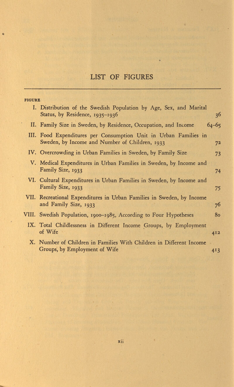 $ LIST OF FIGURES figure I. Distribution of the Swedish Population by Age, Sex, and Marital Status, by Residence, 1935-1936 36 II. Family Size in Sweden, by Residence, Occupation, and Income 64-65 III. Food Expenditures per Consumption Unit in Urban Families in Sweden, by Income and Number of Children, 1933 72 IV. Overcrowding in Urban Families in Sweden, by Family Size 73 V. Medical Expenditures in Urban Families in Sweden, by Income and Family Size, 1933 74 VI. Cultural Expenditures in Urban Families in Sweden, by Income and Family Size, 1933 75 VII. Recreational Expenditures in Urban Families in Sweden, by Income and Family Size, 1933 76 VIII. Swedish Population, 1900-1985, According to Four Hypotheses 80 IX. Total Childlessness in Different Income Groups, by Employment of Wife 412 X. Number of Children in Families With Children in Different Income Groups, by Employment of Wife 413