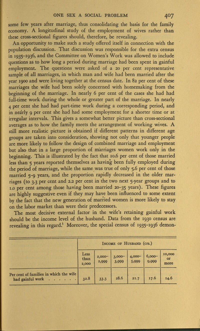 some few years after marriage, thus consolidating the basis for the family economy. A longitudinal study of the employment of wives rather than these cross-sectional figures should, therefore, be revealing. An opportunity to make such a study offered itself in connection with the population discussion. That discussion was responsible for the extra census in 1935-1936, and the Committee on Women's Work was allowed to include questions as to how long a period during marriage had been spent in gainful employment. The questions were asked of a 20 per cent representative sample of all marriages, in which man and wife had been married after the year 1900 and were living together at the census date. In 82 per cent of these marriages the wife had been solely concerned with homemaking from the beginning of the marriage. In nearly 6 per cent of the cases she had had full-time work during the whole or greater part of the marriage. In nearly 4 per cent she had had part-time work during a corresponding period, and in neárly 9 per cent she had had some employment for a shorter time or at irregular intervals. This gives a somewhat better picture than cross-sectional averages as to how the family meets the arrangement of working wives. A still more realistic picture is obtained if different patterns in different age groups are taken into consideration, showing not only that younger people are more likely to follow the design of combined marriage and employment but also that in a large proportion of marriages women work only in the beginning. This is illustrated by the fact that 10.6 per cent of those married less than 5 years reported themselves as having been fully employed during the period of marriage, while the same was true of only 5.6 per cent of those married 5-9 years, and the proportion rapidly decreased in the older mar riages (to 3.3 per cent and 2.2 per cent in the two next 5-year groups and to 1.0 per cent among those having been married 20-35 years). These figures are highly suggestive even if they may have been influenced to some extent by the fact that the new generation of married women is more likely to stay on the labor market than were their predecessors. The most decisive external factor in the wife's retaining gainful work should be the income level of the husband. Data from the 1930 census are revealing in this regard. 1 Moreover, the special census of 1935-1936 demon- Income of Husband (crs.) Less than 2,000 2,000- 2,999 3,000- 3,999 4,000- 5,999 6,000- 9,999 10,000 or more Per cent of families in which the wife had gainful work 32.8 33-3 28.6 21.7 17.6 14.6