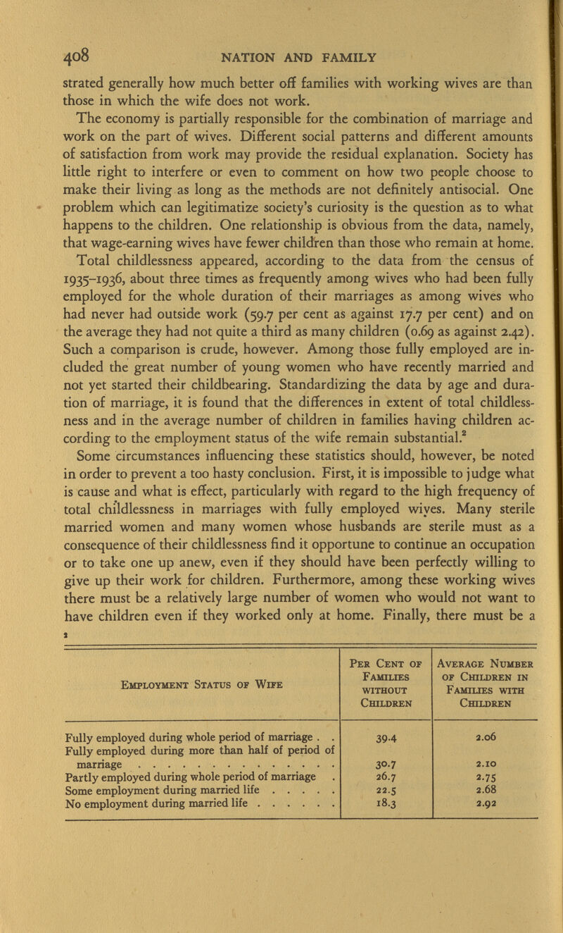 4o8 nation and family strated generally how much better off families with working wives are than those in which the wife does not work. The economy is partially responsible for the combination of marriage and work on the part of wives. Different social patterns and different amounts of satisfaction from work may provide the residual explanation. Society has little right to interfere or even to comment on how two people choose to make their living as long as the methods are not definitely antisocial. One problem which can legitimatize society's curiosity is the question as to what happens to the children. One relationship is obvious from the data, namely, that wage-earning wives have fewer children than those who remain at home. Total childlessness appeared, according to the data from the census of I 935 -I 93^> about three times as frequently among wives who had been fully employed for the whole duration of their marriages as among wives who had never had outside work (59.7 per cent as against 17.7 per cent) and on the average they had not quite a third as many children (0.69 as against 2.42). Such a comparison is crude, however. Among those fully employed are in cluded the great number of young women who have recently married and not yet started their childbearing. Standardizing the data by age and dura tion of marriage, it is found that the differences in extent of total childless ness and in the average number of children in families having children ac cording to the employment status of the wife remain substantial. 2 Some circumstances influencing these statistics should, however, be noted in order to prevent a too hasty conclusion. First, it is impossible to judge what is cause and what is effect, particularly with regard to the high frequency of total childlessness in marriages with fully employed wives. Many sterile married women and many women whose husbands are sterile must as a consequence of their childlessness find it opportune to continue an occupation or to take one up anew, even if they should have been perfectly willing to give up their work for children. Furthermore, among these working wives there must be a relatively large number of women who would not want to have children even if they worked only at home. Finally, there must be a 2 Per Cent of Average Number Employment Status of Wife Families of Children in without Families with Children Children Fully employed during whole period of marriage . . 39-4 2.06 Fully employed during more than half of period of marnage 30.7 2.10 Partly employed during whole period of marriage 26.7 2-75 Some employment during married life 22.5 2.68 No employment during married life 18.3 2.92