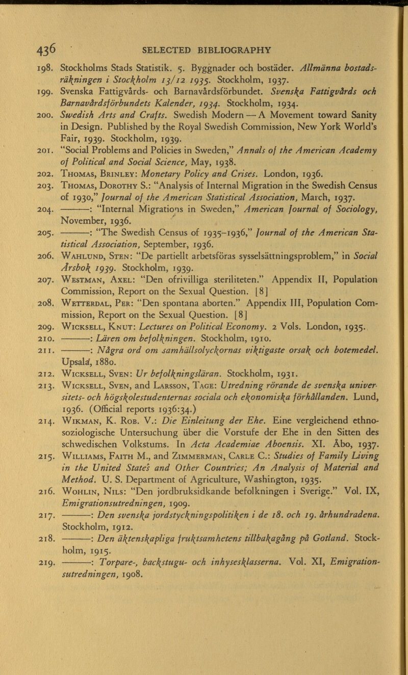 198. Stockholms Stads Statistik. 5. Byggnader och bostäder. Allmänna bostads- rä\ningen i Stockholm 13/12 1935. Stockholm, 1937. 199. Svenska Fattigvârds- och Barnavärdsförbundet. Svens f^a Fattigvärds och Barnavärdsjörbundets Kalender, 1934. Stockholm, 1934. 200. Swedish Arts and Crafts. Swedish Modern — A Movement toward Sanity in Design. Published by the Royal Swedish Commission, New York World's Fair, 1939. Stockholm, 1939. 201. Social Problems and Policies in Sweden, Annals of the American Academy of Political and Social Science, May, 1938. 202. Thomas, Brinley: Monetary Policy and Crises. London, 1936. 203. Thomas, Dorothy S.: Analysis of Internal Migration in the Swedish Census of 1930, Journal of the American Statistical Association, March, 1937. 204. : Internal Migrations in Sweden, American Journal of Sociology, November, 1936. 205. : The Swedish Census of 1935-1936, Journal of the American Sta tistical Association, September, 1936. 206. Wahlund, Sten: De partiellt arbetsföras sysselsättningsproblem, in Social Ârsbo\ 1939. Stockholm, 1939. 207. Westman, Axel: Den ofrivilliga steriliteten. Appendix II, Population Commission, Report on the Sexual Question. | 8] 208. Wetterdal, Per: Den spontana aborten. Appendix III, Population Com mission, Report on the Sexual Question. [8] 209. Wicksell, Knut: Lectures on Political Economy. 2 Vols. London, 1935. 210. —: Lären om befol\ningen. Stockholm, 1910. 21 r. : Nâgra ord om ¿amhällsolyc\ornas vi fatigaste orsa\ och botemedel. Upsala', 1880. 212. Wicksell, Sven: Ur befolhjiingsläran. Stockholm, 1931. 213. Wicksell, Sven, and Larsson, Tage: Utredning rörande de svenska univer sitets- och högskolestudenternas sodala och ehonomisha förhällanden. Lund, 1936. (Official reports 1936:34.) 214. Wikman, K. Rob. V.: Die Einleitung der Ehe. Eine vergleichend ethno- soziologische Untersuchung über die Vorstufe der Ehe in den Sitten des schwedischen Volkstums. In Acta Academiae Aboensis. XI. Âbo, 1937. 215. Williams, Faith M., and Zimmerman, Carle e.: Studies of Family Living in the United States and Other Countries; An Analysis of Material and Method. U. S. Department of Agriculture, Washington, 1935. 216. Wohlin, Nils: Den jordbruksidkande befolkningen i Sverige. Vol. IX, Emigrationsutredningen, 1909. 217. : Den svenska ]ordstycì{ningspolitì\en i de 18. och 19. ârhundradena. Stockholm, 1912. 218. : Den ä\tens\apliga fru\tsamhetens tillba\agâng pà Gotland. Stock holm, 1915. 219. ■: Torpare-, backjtugu- och inhy se siglasserna. Vol. XI, Emigration sutredningen, 1908.