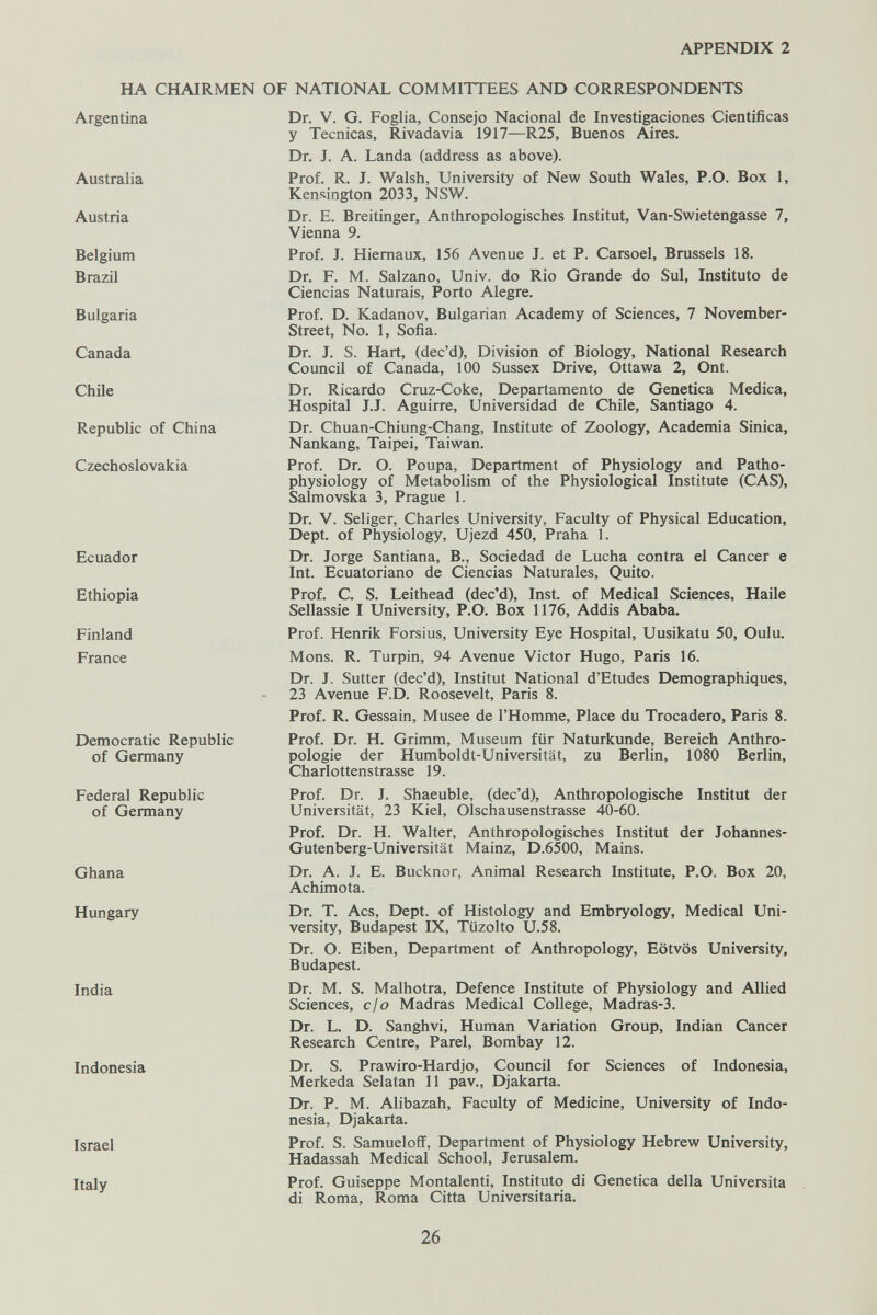 APPENDIX 2 HA CHAIRMEN OF NATIONAL COMMITTEES AND CORRESPONDENTS Argentina Australia Austria Belgium Brazil Bulgaria Canada Chile Republic of China Czechoslovakia Ecuador Ethiopia Finland France Democratic Republic of Germany Federal Republic of Germany Ghana Hungary India Indonesia Israel Italy Dr. V. G. Foglia, Consejo Nacional de Investigaciones Científicas y Técnicas, Rivadavia 1917—R25, Buenos Aires. Dr, J. A. Landa (address as above). Prof. R. J. Walsh, University of New South Wales, P.O. Box 1, Kensington 2033, NSW. Dr. E. Breitinger, Anthropologisches Institut, Van-Swietengasse 7, Vienna 9. Prof. J. Hiemaux, 156 Avenue J. et P. Carsoel, Brussels 18. Dr. F. M. Salzano, Univ. do Rio Grande do Sul, Instituto de Ciencias Naturais, Porto Alegre. Prof. D. Kadanov, Bulgarian Academy of Sciences, 7 November- Street, No. 1, Sofia. Dr. J. S. Hart, (dec'd), Division of Biology, National Research Council of Canada, 100 Sussex Drive, Ottawa 2, Ont. Dr. Ricardo Cruz-Coke, Departamento de Genetica Medica, Hospital J.J. Aguirre, Universidad de Chile, Santiago 4. Dr. Chuan-Chiung-Chang, Institute of Zoology, Academia Sinica, Nankang, Taipei, Taiwan. Prof. Dr. О. Poupa, Department of Physiology and Patho¬ physiology of Metabolism of the Physiological Institute (CAS), Salmovska 3, Prague 1. Dr. V. Seliger, Charles University, Faculty of Physical Education, Dept. of Physiology, Ujezd 450, Praha 1. Dr. Jorge Santiana, В., Sociedad de Lucha contra el Cancer e Int. Ecuatoriano de Ciencias Naturales, Quito. Prof. C. S. Leithead (dec'd), Inst. of Medical Sciences, Haile Sellassie I University, P.O. Box 1176, Addis Ababa. Prof. Henrik Forsius, University Eye Hospital, Uusikatu 50, Oulu. Möns. R. Turpin, 94 Avenue Victor Hugo, Paris 16. Dr. J. Sutter (dec'd), Institut National d'Etudes Démographiques, 23 Avenue F.D. Roosevelt, Paris 8. Prof. R. Gessaio, Musee de l'Homme, Place du Trocadero, Paris 8. Prof. Dr. H. Grimm, Museum für Naturkunde, Bereich Anthro¬ pologie der Humboldt-Universität, zu Berlin, 1080 Berlin, Charlottenstrasse 19. Prof. Dr. J. Shaeuble, (dec'd). Anthropologische Institut der Universität, 23 Kiel, Olschausenstrasse 40-60. Prof. Dr. H. Walter, Anthropologisches Institut der Johannes- Gutenberg-Universität Mainz, D.6500, Mains. Dr. A. J. E. Bucknor, Animal Research Institute, P.O. Box 20, Achimota. Dr. T. Acs, Dept. of Histology and Embryology, Medical Uni¬ versity, Budapest IX, Tiizolto U.58. Dr. O. Eiben, Department of Anthropology, Eötvös University. Budapest. Dr. M. S. Malhotra, Defence Institute of Physiology and Allied Sciences, c/o Madras Medical College, Madras-3. Dr. L. D. Sanghvi, Human Variation Group, Indian Cancer Research Centre, Parel, Bombay 12. Dr. S. Prawiro-Hardjo, Council for Sciences of Indonesia, Merkeda Selatan 11 pav., Djakarta. Dr. P. M. Alibazah, Faculty of Medicine, University of Indo¬ nesia, Djakarta. Prof. S. Samueloff, Department of Physiology Hebrew University, Hadassah Medical School, Jerusalem. Prof. Guiseppe Montalenti, Instituto di Genetica della Universita di Roma, Roma Citta Universitaria. 26