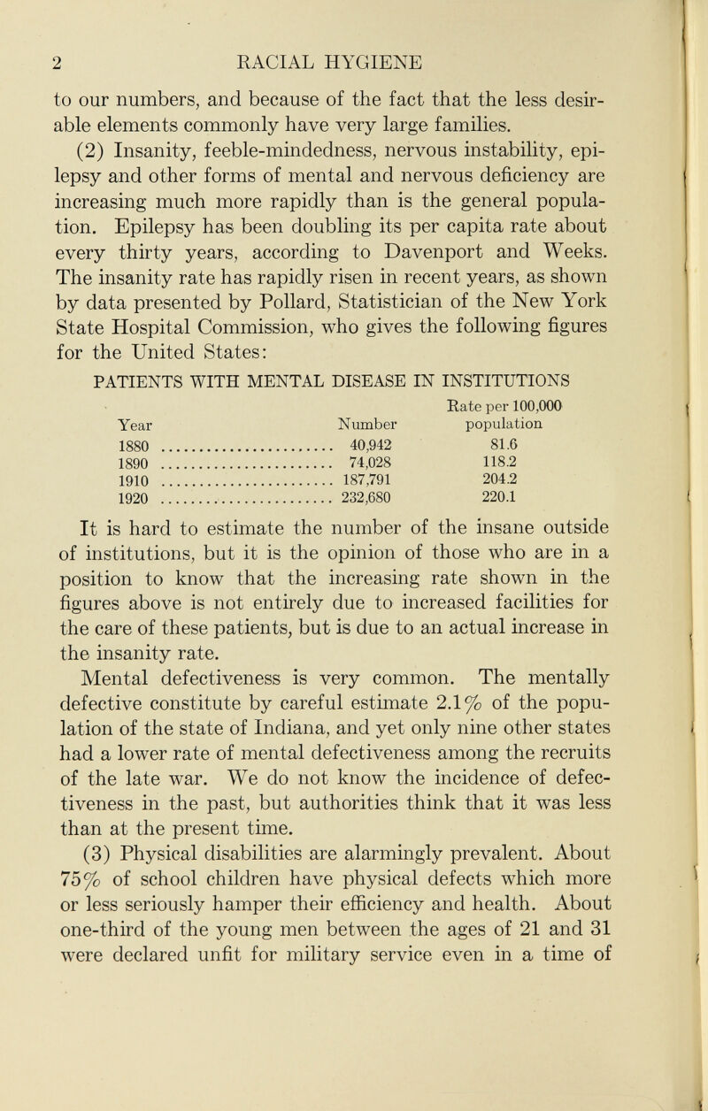 to our numbers, and because of the fact that the less desir able elements commonly have very large families. (2) Insanity, feeble-mindedness, nervous instability, epi lepsy and other forms of mental and nervous deficiency are increasing much more rapidly than is the general popula tion. Epilepsy has been doubling its per capita rate about every thirty years, according to Davenport and Weeks. The insanity rate has rapidly risen in recent years, as shown by data presented by Pollard, Statistician of the New York State Hospital Commission, who gives the following figures for the United States: PATIENTS WITH MENTAL DISEASE IN INSTITUTIONS Hate per 100,000 Year Number population 1880 40,942 81.6 1890 74,028 118.2 1910 187,791 204.2 1920 232,680 220.1 It is hard to estimate the number of the insane outside of institutions, but it is the opinion of those who are in a position to know that the increasing rate shown in the figures above is not entirely due to increased facilities for the care of these patients, but is due to an actual increase in the insanity rate. Mental defectiveness is very common. The mentally defective constitute by careful estimate 2.1% of the popu lation of the state of Indiana, and yet only nine other states had a lower rate of mental defectiveness among the recruits of the late war. We do not know the incidence of defec tiveness in the past, but authorities think that it was less than at the present time. (3) Physical disabilities are alarmingly prevalent. About 75% of school children have physical defects which more or less seriously hamper their efficiency and health. About one-third of the young men between the ages of 21 and 31 were declared unfit for military service even in a time of