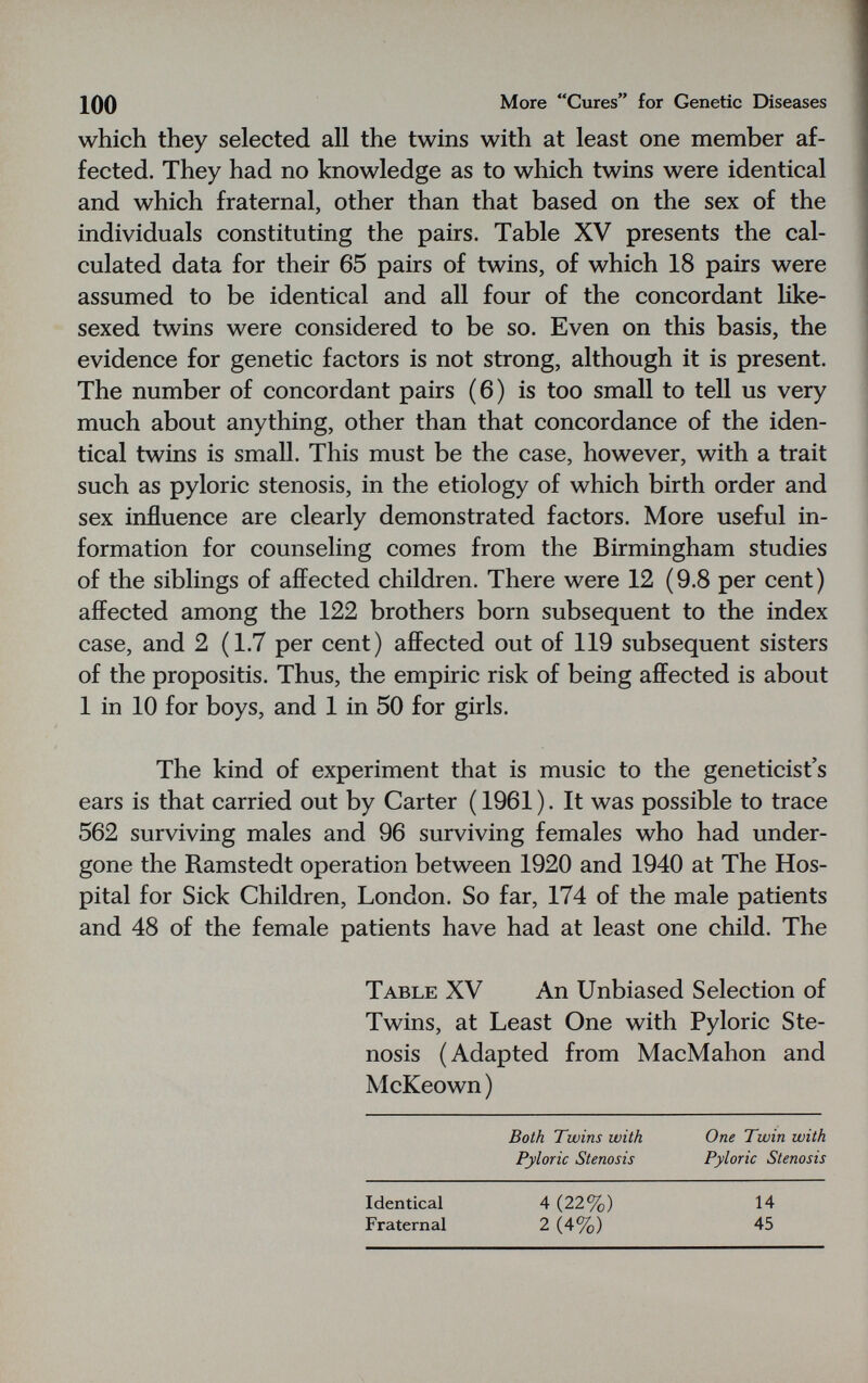 100 More Cures for Genetic Diseases which they selected all the twins with at least one member af¬ fected. They had no knowledge as to which twins were identical and which fraternal, other than that based on the sex of the individuals constituting the pairs. Table XV presents the cal¬ culated data for their 65 pairs of twins, of which 18 pairs were assumed to be identical and all four of the concordant like- sexed twins were considered to be so. Even on this basis, the evidence for genetic factors is not strong, although it is present. The number of concordant pairs (6) is too small to tell us very much about anything, other than that concordance of the iden¬ tical twins is small. This must be the case, however, with a trait such as pyloric stenosis, in the etiology of which birth order and sex influence are clearly demonstrated factors. More useful in¬ formation for counseling comes from the Birmingham studies of the siblings of affected children. There were 12 (9.8 per cent) affected among the 122 brothers born subsequent to the index case, and 2 (1.7 per cent) affected out of 119 subsequent sisters of the propositis. Thus, the empiric risk of being affected is about 1 in 10 for boys, and 1 in 50 for girls. The kind of experiment that is music to the geneticist's ears is that carried out by Carter ( 1961 ). It was possible to trace 562 surviving males and 96 surviving females who had under¬ gone the Ramstedt operation between 1920 and 1940 at The Hos¬ pital for Sick Children, London. So far, 174 of the male patients and 48 of the female patients have had at least one child. The Table XV An Unbiased Selection of Twins, at Least One with Pyloric Ste¬ nosis (Adapted from MacMahon and McKeown )