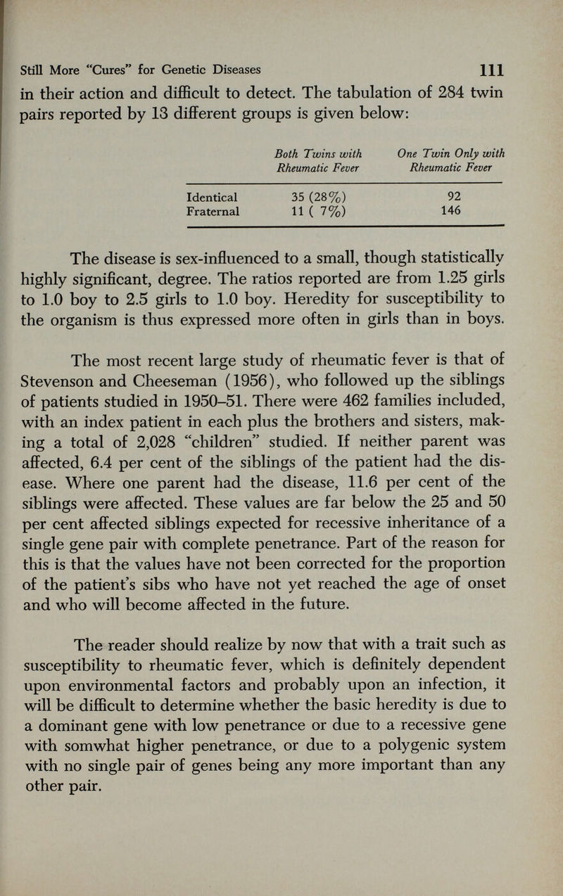 Still More Cures for Genetic Diseases Щ in their action and difficult to detect. The tabulation of 284 twin pairs reported by 13 different groups is given below: Both Twins with Rheumatic Fever One Twin Only with Rheumatic Fever Identical Fraternal 35 (28%) 11 ( 7%) 92 146 The disease is sex-influenced to a small, though statistically highly significant, degree. The ratios reported are from 1.25 girls to 1.0 boy to 2.5 girls to 1.0 boy. Heredity for susceptibility to the organism is thus expressed more often in girls than in boys. The most recent large study of rheumatic fever is that of Stevenson and Cheeseman (1956), who followed up the siblings of patients studied in 1950-51. There were 462 families included, with an index patient in each plus the brothers and sisters, mak¬ ing a total of 2,028 children studied. If neither parent was affected, 6.4 per cent of the siblings of the patient had the dis¬ ease. Where one parent had the disease, 11.6 per cent of the siblings were affected. These values are far below the 25 and 50 per cent affected siblings expected for recessive inheritance of a single gene pair with complete penetrance. Part of the reason for this is that the values have not been corrected for the proportion of the patient's sibs who have not yet reached the age of onset and who will become affected in the future. The reader should realize by now that with a trait such as susceptibility to rheumatic fever, which is definitely dependent upon environmental factors and probably upon an infection, it will be difficult to determine whether the basic heredity is due to a dominant gene with low penetrance or due to a recessive gene with somwhat higher penetrance, or due to a polygenic system with no single pair of genes being any more important than any other pair.