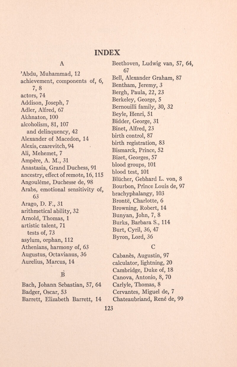 INDEX A 'Abdu, Muhammad, 12 achievement, components of, 6, 7,8 actors, 74 Addison, Joseph, 7 Adler, Alfred, 67 Akhnaton, 100 alcoholism, 81, 107 and delinquency, 42 Alexander of Macedón, 14 Alexis, czarevitch, 94 Ali, Mehemet, 7 Ampère, A. M., 31 Anastasia, Grand Duchess, 91 ancestry, effect of remote, 16,115 Angoulême, Duchesse de, 98 Arabs, emotional sensitivity of, 63 Arago, D. F., 31 arithmetical ability, 32 Arnold, Thomas, 1 artistic talent, 71 tests of, 73 asylum, orphan, 112 Athenians, harmony of, 63 Augustus, Octavianus, 36 Aurelius, Marcus, 14 B Bach, Johann Sebastian, 57, 64 Badger, Oscar, 53 Barrett, Elizabeth Barrett, 14 Beethoven, Ludwig van, 57, 64, 67 Bell, Alexander Graham, 87 Bentham, Jeremy, 3 Bergh, Paula, 22, 23 Berkeley, George, 5 Bernouilli family, 30, 32 Beyle, Henri, 51 Bidder, George, 31 Binet, Alfred, 23 birth control, 87 birth registration, 83 Bismarck, Prince, 52 Bizet, Georges, 57 blood groups, 101 blood test, 101 Blücher, Gebhard L. von, 8 Bourbon, Prince Louis de, 97 brachyphalangy, 103 Brontë, Charlotte, 6 Browning, Robert, 14 Bunyan, John, 7, 8 Burks, Barbara S., 114 Burt, Cyril, 36, 47 Byron, Lord, 36 C Cabanès, Augustin, 97 calculator, lightning, 20 Cambridge, Duke of, 18 Canova, Antonio, 8, 70 Carlyle, Thomas, 8 Cervantes, Miguel de, 7 Chateaubriand, René de, 99