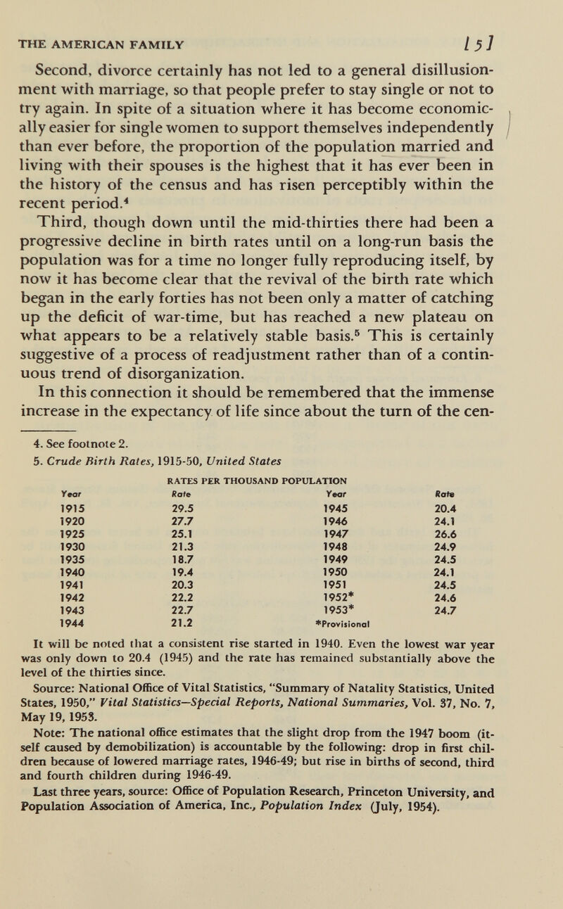 THE AMERICAN FAMILY Second, divorce certainly has not led to a general disillusion¬ ment with marriage, so that people prefer to stay single or not to try again. In spite of a situation where it has become economic- | ally easier for single women to support themselves independently / than ever before, the proportion of the population married and living with their spouses is the highest that it has ever been in the history of the census and has risen perceptibly within the recent period.^ Third, though down until the mid-thirties there had been a progressive decline in birth rates until on a long-run basis the population was for a time no longer fully reproducing itself, by now it has become clear that the revival of the birth rate which began in the early forties has not been only a matter of catching up the deficit of war-time, but has reached a new plateau on what appears to be a relatively stable basis.® This is certainly suggestive of a process of readjustment rather than of a contin¬ uous trend of disorganization. In this connection it should be remembered that the immense increase in the expectancy of life since about the turn of the cen- 4. See footnote 2. 5. Crude Birth Rates, 1915-50, United States RATES PER THOUSAND POPULATION It will be noted that a consistent rise started in 1940. Even the lowest war year was only down to 20.4 (1945) and the rate has remained substantially above the level of the thirties since. Source: National Office of Vital Statistics, Summary of Natality Statistics, United States, 1950, Vital Statistics—Special Reports, National Summaries, Vol. 37, No. 7, May 19,1953. Note: The national office estimates that the slight drop from the 1947 boom (it¬ self caused by demobilization) is accountable by the following: drop in first chil¬ dren because of lowered marriage rates, 1946-49; but rise in births of second, third and fourth children during 1946-49. Last three years, source: Office of Population Research, Princeton University, and Population Association of America, Inc., Population Index (July, 1954).