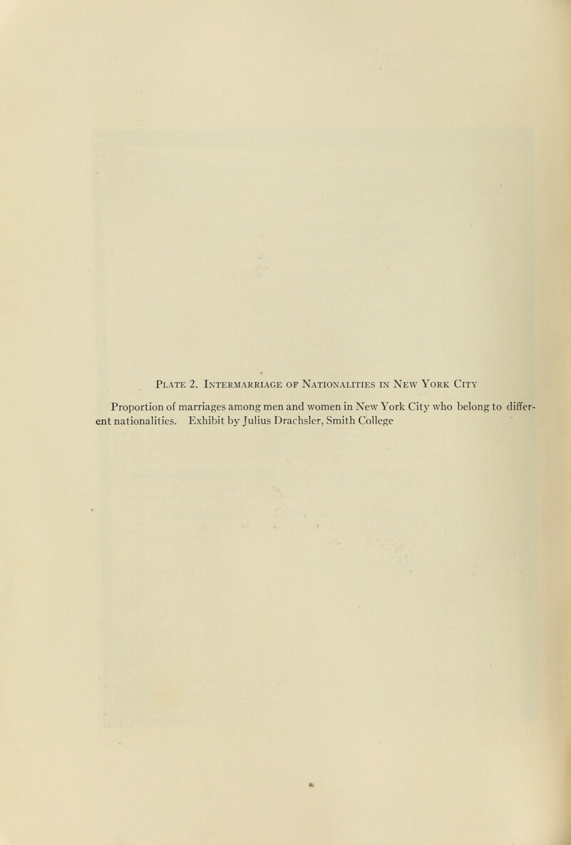 Plate 2. Intermarriage of Nationalities in New York City Proportion of marriages among men and women in New York City who belong to differ¬ ent nationalities. Exhibit by Julius Drachsler, Smith College