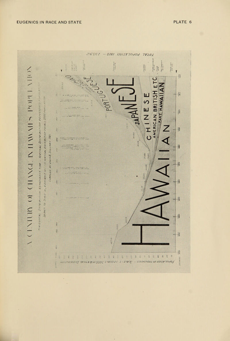EUGENICS IN RACE AND STATE PLATE 6 г/G■ççг огс! mnvindOd ivioi / Г. У у ✓— \ I > \ !• Í » Î s ; Si i \ \ % I •=- < к % иоипяалс/о 7f?uii7^tjioùOÇ J -iwoç- --siiuvçnouxuimavindoj