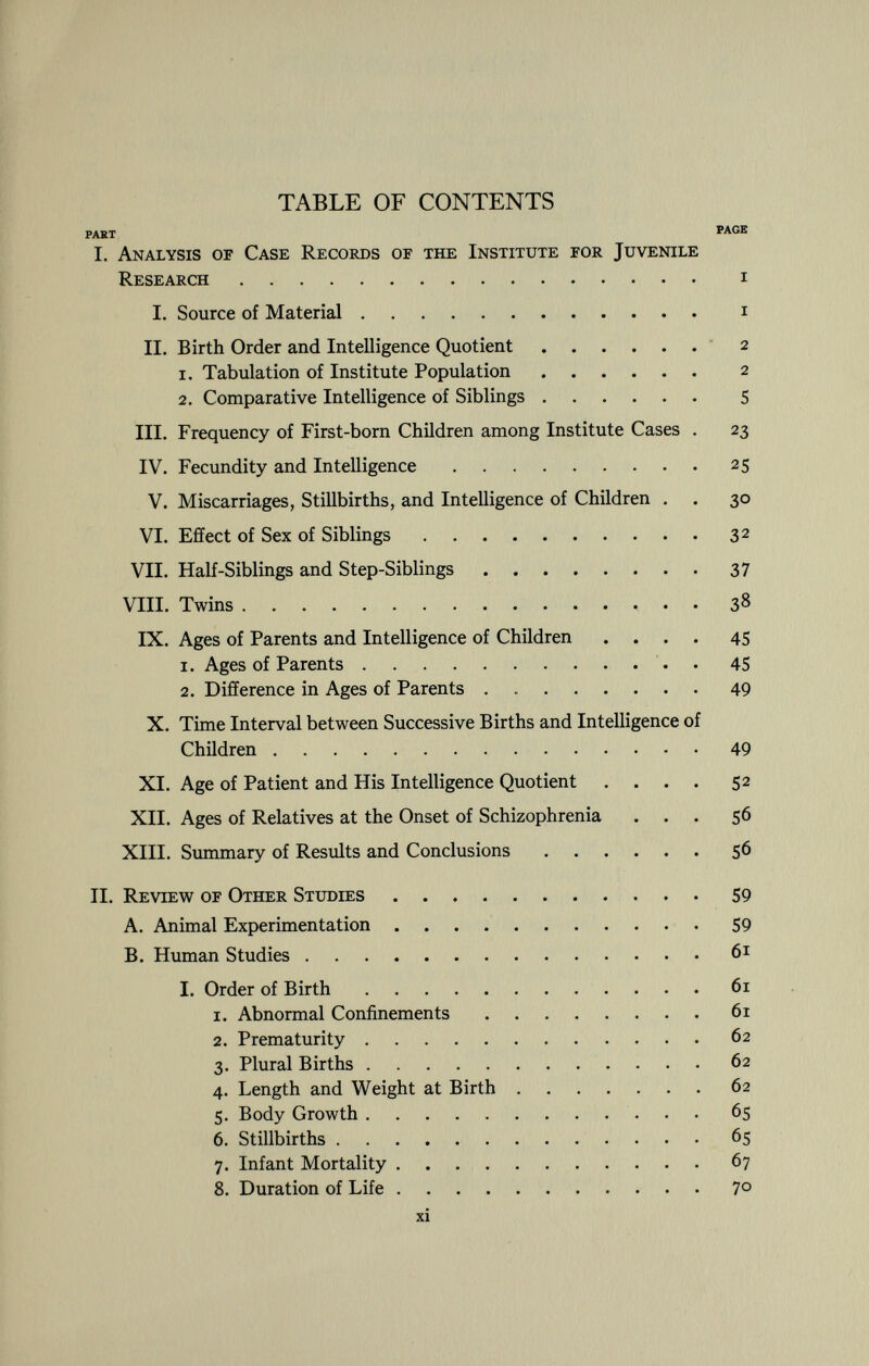 TABLE OF CONTENTS past page I. Analysis of Case Records of the Institute for Juvenile Research i I. Source of Material i II. Birth Order and Intelligence Quotient 2 1. Tabulation of Institute Population 2 2. Comparative Intelligence of Siblings 5 III. Frequency of First-born Children among Institute Cases . 23 IV. Fecundity and Intelligence 25 V. Miscarriages, Stillbirths, and Intelligence of Children . . 30 VI. Effect of Sex of Siblings 32 VII. Half-Siblings and Step-Siblings 37 VIII. Twins 38 IX. Ages of Parents and Intelligence of Children .... 45 1. Ages of Parents 45 2. Difference in Ages of Parents 49 X. Time Interval between Successive Births and Intelligence of Children 49 XI. Age of Patient and His Intelligence Quotient .... 52 XII. Ages of Relatives at the Onset of Schizophrenia ... 56 XIII. Summary of Results and Conclusions 56 II. Review of Other Studies 59 A. Animal Experimentation 59 B. Human Studies 61 I. Order of Birth 61 1. Abnormal Confinements 61 2. Prematurity 62 3. Plural Births 62 4. Length and Weight at Birth 62 5. Body Growth 65 6. Stillbirths 65 7. Infant Mortality 67 8. Duration of Life 7° xi