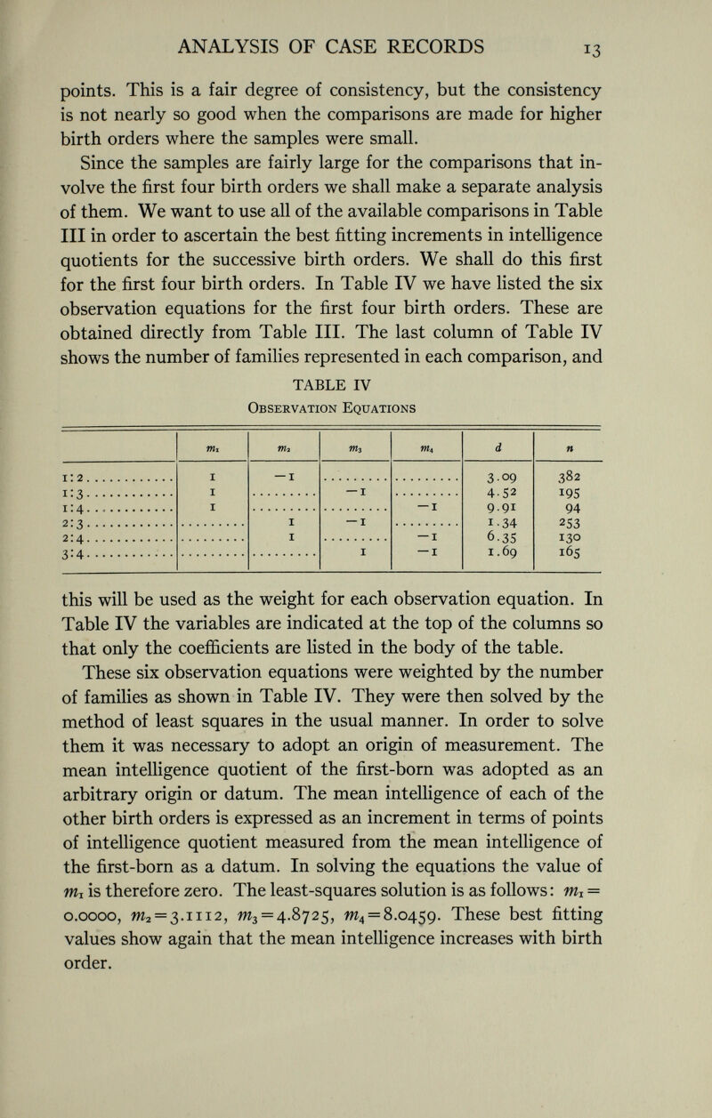 points. This is a fair degree of consistency, but the consistency- is not nearly so good when the comparisons are made for higher birth orders where the samples were small. Since the samples are fairly large for the comparisons that in volve the first four birth orders we shall make a separate analysis of them. We want to use all of the available comparisons in Table III in order to ascertain the best fitting increments in intelligence quotients for the successive birth orders. We shall do this first for the first four birth orders. In Table IV we have listed the six observation equations for the first four birth orders. These are obtained directly from Table III. The last column of Table IV shows the number of families represented in each comparison, and TABLE IV Observation Equations mi tri2 m 3 m A d n i ; 2 i — i 3 09 452 9.91 1-34 6-35 i .69 382 195 94 253 130 165 t * 2 i — i t • A i — I 2 ! 2 i — i 2 : A i — 1 ■2 * A i — i this will be used as the weight for each observation equation. In Table IV the variables are indicated at the top of the columns so that only the coefficients are listed in the body of the table. These six observation equations were weighted by the number of families as shown in Table IV. They were then solved by the method of least squares in the usual manner. In order to solve them it was necessary to adopt an origin of measurement. The mean intelligence quotient of the first-born was adopted as an arbitrary origin or datum. The mean intelligence of each of the other birth orders is expressed as an increment in terms of points of intelligence quotient measured from the mean intelligence of the first-born as a datum. In solving the equations the value of Toi is therefore zero. The least-squares solution is as follows: = 0.0000, w 2 = 3.iii2, m 3 = 4.8725, w 4 = 8.0459. These best fitting values show again that the mean intelligence increases with birth order.