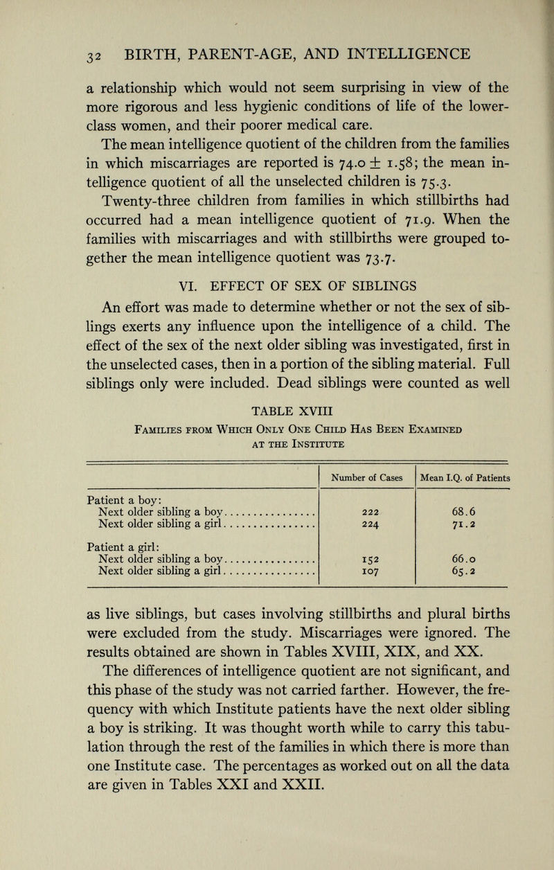 a relationship which would not seem surprising in view of the more rigorous and less hygienic conditions of life of the lower- class women, and their poorer medical care. The mean intelligence quotient of the children from the families in which miscarriages are reported is 74.0 ± 1.58; the mean in telligence quotient of all the unselected children is 75.3. Twenty-three children from families in which stillbirths had occurred had a mean intelligence quotient of 71.9. When the families with miscarriages and with stillbirths were grouped to gether the mean intelligence quotient was 73.7. VI. EFFECT OF SEX OF SIBLINGS An effort was made to determine whether or not the sex of sib lings exerts any influence upon the intelligence of a child. The effect of the sex of the next older sibling was investigated, first in the unselected cases, then in a portion of the sibling material. Full siblings only were included. Dead siblings were counted as well TABLE XVIII Families from Which Only One Child Has Been Examined at the Institute Number of Cases Mean I.Q. of Patients Patient a boy: Next older sibling a boy 222 68.6 Next older sibling a girl 224 71.2 Patient a girl: Next older sibling a boy 152 66.0 Next older sibling a girl 107 65.2 as live siblings, but cases involving stillbirths and plural births were excluded from the study. Miscarriages were ignored. The results obtained are shown in Tables XVIII, XIX, and XX. The differences of intelligence quotient are not significant, and this phase of the study was not carried farther. However, the fre quency with which Institute patients have the next older sibling a boy is striking. It was thought worth while to carry this tabu lation through the rest of the families in which there is more than one Institute case. The percentages as worked out on all the data are given in Tables XXI and XXII.