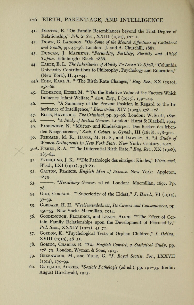 41. D exter, E. On Family Resemblances beyond the First Degree of Relationship, Sch. Soc., XXIII (1924), 501-2. 42. D own, G. L angdon. *On Some of the Mental Affections of Childhood and Youth , pp. 45-56. London: J. and A. Churchill, 1887. 43. D uncan, J. M athews. ^Fecundity, Fertility, Sterility and Allied Topics. Edinburgh: Black, 1866. 44. E arle , E. L. The Inheritance of Ability To Learn To Spell, Columbia University Contributions to Philosophy, Psychology and Education, (New York), II, 41-44. 44A. E din, K arl A. *The Birth Rate Changes, Eug. Rev., XX (1929), 258-66. 45. E lderton, E thel M. *On the Relative Value of the Factors Which Influence Infant Welfare, Ann. Eng., I (1925), 139-243. 46. . A Summary of the Present Position in Regard to the In heritance of Intelligence, Biometrika, XIV (1923), 378-408. 47. E llis, H avelock. The Criminal, pp. 93-96. London: W. Scott, 1890. 48. . *A Study of British Genius. London: Hurst & Blackell, 1904. 49. F asbender , N. Mütter- und Kindeskörper: Das Becken des leben den Neugeborenen, Zsch.f. Geburt, u. Gynäk., III (1878), 278-304. 50. F ernald, M. R., H ayes, M. H. S., and D awley , A. *A Study of Women Delinquents in New York State. New York: Century, 1920. 50A. F isher , R. A. *The Differential Birth Rate, Eug. Rev., XX (1928), 183-84. 51. F ried jung , J. K. *Die Pathologie des einzigen Kindes, Wien. med. Woch., LXI (1911), 376-81. 52. G alton, F rancis. English Men of Science. New York: Appleton, 1875- 53. . *Hereditary Genius. 2d ed. London: Macmillan, 1892. Pp. 78. 54. G ini, C orrado . *Superiority of the Eldest, J. Hered., VI (1915), 37-39- 55. G oddard , H. H. * Feeblemindedness, Its Causes and Consequences, pp. 450-55. New York: Macmillan, 1914. 56. G oodenough, F lorence , and L eahy, A lice . *The Effect of Cer tain Family Relationships upon the Development of Personality, Fed. Sem., XXXIV (1927), 45-71. 57. G ordon , K. Psychological Tests of Orphan Children, J. Delinq., XVIII (1919), 46-55. 58. G oring, C harles B. *The English Convict, a Statistical Study, pp. 278-79. London, Wyman & Sons, 1913. 59. G reenwood , M., and Y ule, G. *J. Royal Statist. Soc., LXXVII (1914), 179-99- 60. G rotjahn, A lfred. * S oziale Pathologie (2d ed.), pp. 191 -93. Berlin: August Hirschwald, 1915.