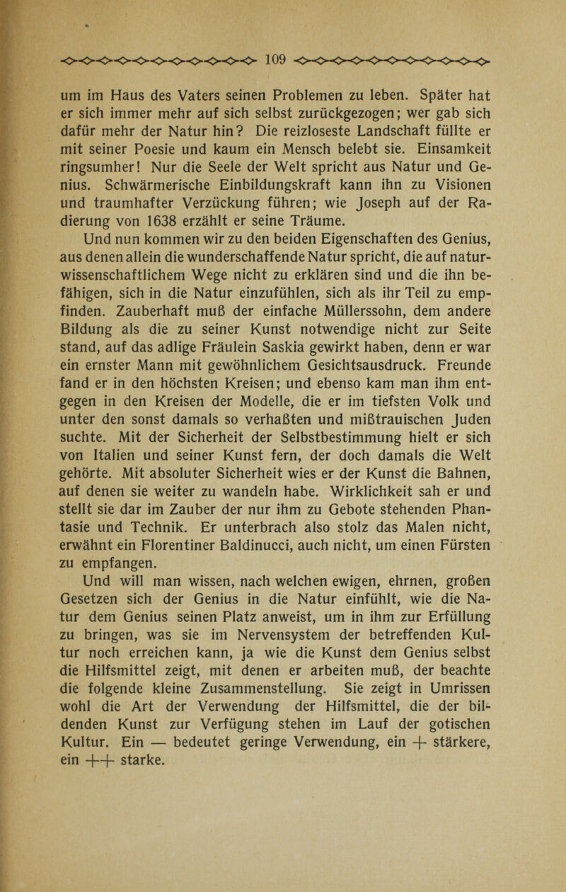 um im Haus des Vaters seinen Problemen zu leben. Später hat er sich immer mehr auf sich selbst zurückgezogen; wer gab sich dafür mehr der Natur hin? Die reizloseste Landschaft füllte er mit seiner Poesie und kaum ein Mensch belebt sie. Einsamkeit ringsumher! Nur die Seele der Welt spricht aus Natur und Ge¬ nius. Schwärmerische Einbildungskraft kann ihn zu Visionen und traumhafter Verzückung führen; wie Joseph auf der Ra¬ dierung von 1638 erzählt er seine Träume. Und nun kommen wir zu den beiden Eigenschaften des Genius, aus denen allein die wunderschaffende Natur spricht, die auf natur¬ wissenschaftlichem Wege nicht zu erklären sind und die ihn be¬ fähigen, sich in die Natur einzufühlen, sich als ihr Teil zu emp¬ finden. Zauberhaft muß der einfache Müllerssohn, dem andere Bildung als die zu seiner Kunst notwendige nicht zur Seite stand, auf das adlige Fräulein Saskia gewirkt haben, denn er war ein ernster Mann mit gewöhnlichem Gesichtsausdruck. Freunde fand er in den höchsten Kreisen; und ebenso kam man ihm ent¬ gegen in den Kreisen der Modelle, die er im tiefsten Volk und unter den sonst damals so verhaßten und mißtrauischen Juden suchte. Mit der Sicherheit der Selbstbestimmung hielt er sich von Italien und seiner Kunst fern, der doch damals die Welt gehörte. Mit absoluter Sicherheit wies er der Kunst die Bahnen, auf denen sie weiter zu wandeln habe. Wirklichkeit sah er und stellt sie dar im Zauber der nur ihm zu Gebote stehenden Phan¬ tasie und Technik. Er unterbrach also stolz das Malen nicht, erwähnt ein Florentiner Baldinucci, auch nicht, um einen Fürsten zu empfangen. Und will man wissen, nach welchen ewigen, ehrnen, großen Gesetzen sich der Genius in die Natur einfühlt, wie die Na¬ tur dem Genius seinen Platz anweist, um in ihm zur Erfüllung zu bringen, was sie im Nervensystem der betreffenden Kul¬ tur noch erreichen kann, ja wie die Kunst dem Genius selbst die Hilfsmittel zeigt, mit denen er arbeiten muß, der beachte die folgende kleine Zusammenstellung. Sie zeigt in Umrissen wohl die Art der Verwendung der Hilfsmittel, die der bil¬ denden Kunst zur Verfügung stehen im Lauf der gotischen Kultur. Ein — bedeutet geringe Verwendung, ein + stärkere, ein -f-+ starke.