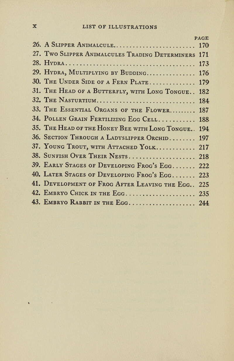 X LIST OF ILLUSTRATIONS PAGE 26. A Slipper Animalcule 170 27. Two Slipper Animalcules Trading Determiners 171 28. Hydra 173 29. Hydra, Multiplying by Budding 176 30. The Under Side of a Fern Plate 179 31. The Head of a Butterfly, with Long Tongue. . 182 32. The Nasturtium 184 33. The Essential Organs of the Flower 187 34. Pollen Grain Fertilizing Egg Cell 188 35. The Head of the Honey Bee with Long Tongue.. 194 36. Section Through a Ladyslipper Orchid 197 37. Young Trout, with Attached Yolk 217 38. Sunfish Over Their Nests 218 39. Early Stages of Developing Frog's Egg 222 40. Later Stages of Developing Frog's Egg 223 41. Development of Frog After Leaving the Egg. . 225 42. Embryo Chick in the Egg 235 43. Embryo Rabbit in the Egg 244