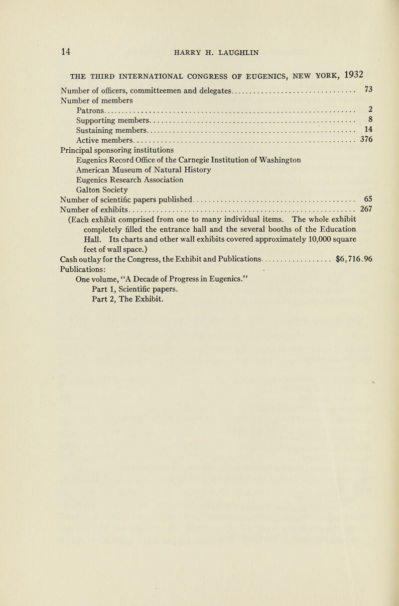 the third international congress of eugenics, new york, 1932 Number of officers, committeemen and delegates 73 Number of members Patrons 2 Supporting members 8 Sustaining members 14 Active members 376 Principal sponsoring institutions Eugenics Record Office of the Carnegie Institution of Washington American Museum of Natural History Eugenics Research Association Galton Society Number of scientific papers published 65 Number of exhibits 267 (Each exhibit comprised from one to many individual items. The whole exhibit completely filled the entrance hall and the several booths of the Education Hall. Its charts and other wall exhibits covered approximately 10,000 square feet of wall space.) Cash outlay for the Congress, the Exhibit and Publications $6,716.96 Publications: One volume, A Decade of Progress in Eugenics. Part 1, Scientific papers. Part 2, The Exhibit.