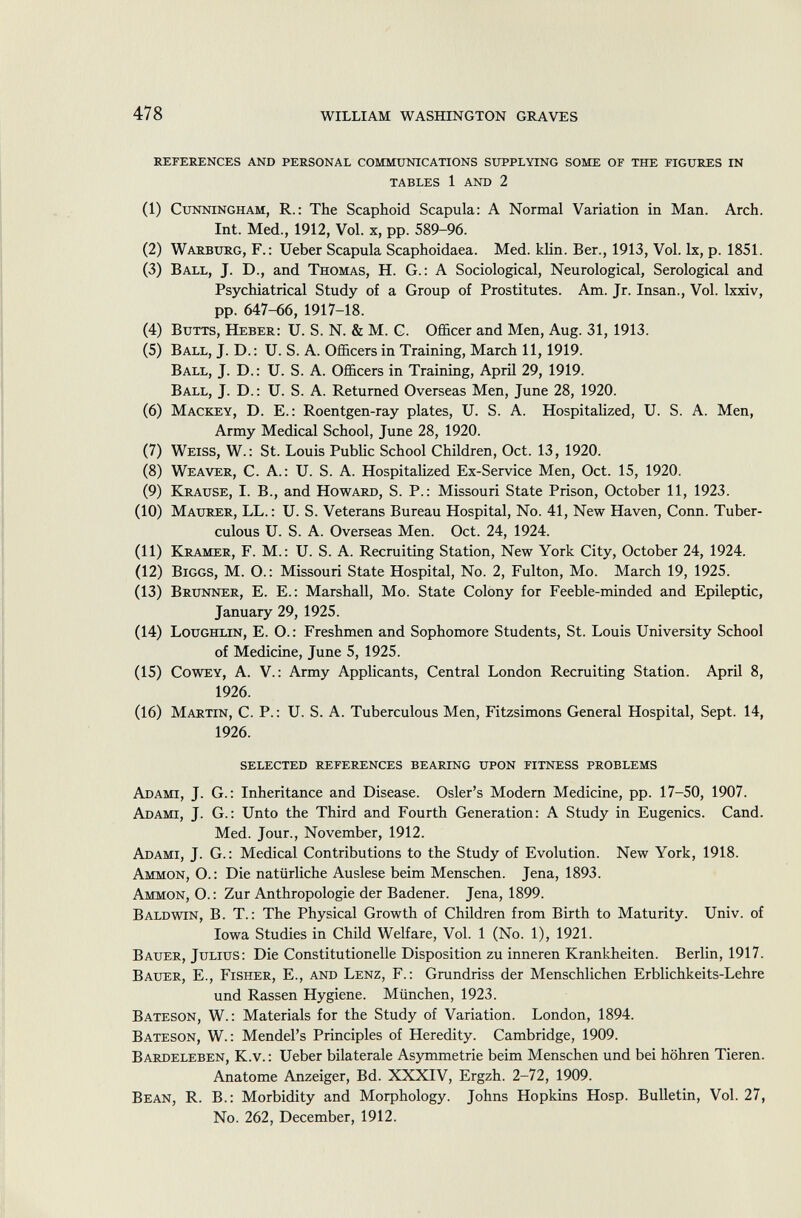 references and personal communications supplying some of the figures in tables 1 and 2 (1) Cunningham , R.: The Scaphoid Scapula: A Normal Variation in Man. Arch. Int. Med., 1912, Vol. x, pp. 589-96. (2) Warburg, F.: Ueber Scapula Scaphoidaea. Med. klin. Ber., 1913, Vol. lx, p. 1851. (3) Ball, J. D., and Thomas, H. G.: A Sociological, Neurological, Serological and Psychiatrical Study of a Group of Prostitutes. Am. Jr. Insan., Vol. lxxiv, pp. 647-66, 1917-18. (4) Butts, Heber: U. S. N. & M. C. Officer and Men, Aug. 31, 1913. (5) Ball, J. D.: U. S. A. Officers in Training, March 11, 1919. Ball, J. D.: U. S. A. Officers in Training, April 29, 1919. Ball , J. D.: U. S. A. Returned Overseas Men, June 28, 1920. (6) Mackey , D. E.: Roentgen-ray plates, U. S. A. Hospitalized, U. S. A. Men, Army Medical School, June 28, 1920. (7) Weiss, W. : St. Louis Public School Children, Oct. 13, 1920. (8) Weaver , C. A.: U. S. A. Hospitalized Ex-Service Men, Oct. 15, 1920. (9) Krause , I. B., and Howard , S. P.: Missouri State Prison, October 11, 1923. (10) Maurer , LL.: U. S. Veterans Bureau Hospital, No. 41, New Haven, Conn. Tuber culous U. S. A. Overseas Men. Oct. 24, 1924. (11) Kramer, F. M.: U. S. A. Recruiting Station, New York City, October 24, 1924. (12) Biggs , M. O.: Missouri State Hospital, No. 2, Fulton, Mo. March 19, 1925. (13) Brunner , E. E.: Marshall, Mo. State Colony for Feeble-minded and Epileptic, January 29, 1925. (14) Loughlin , E. O.: Freshmen and Sophomore Students, St. Louis University School of Medicine, June 5, 1925. (15) Cowey , A. V.: Army Applicants, Central London Recruiting Station. April 8, 1926. (16) Martin , C. P.: U. S. A. Tuberculous Men, Fitzsimons General Hospital, Sept. 14, 1926. selected references bearing upon fitness problems Adami , J. G.: Inheritance and Disease. Osier's Modern Medicine, pp. 17-50, 1907. Adami , J. G.: Unto the Third and Fourth Generation: A Study in Eugenics. Cand. Med. Jour., November, 1912. Adami , J. G.: Medical Contributions to the Study of Evolution. New York, 1918. Ammon, O.: Die natürliche Auslese beim Menschen. Jena, 1893. Ammon , O.: Zur Anthropologie der Badener. Jena, 1899. Baldwin , B. T.: The Physical Growth of Children from Birth to Maturity. Univ. of Iowa Studies in Child Welfare, Vol. 1 (No. 1), 1921. Bauer, Julius : Die Constitutionelle Disposition zu inneren Krankheiten. Berlin, 1917. Bauer , E., Fisher , E., and Lenz, F.: Grundriss der Menschlichen Erblichkeits-Lehre und Rassen Hygiene. München, 1923. Bateson, W.: Materials for the Study of Variation. London, 1894. Bateson, W. : Mendel's Principles of Heredity. Cambridge, 1909. Bardeleben, K.v .: Ueber bilaterale Asymmetrie beim Menschen und bei höhren Tieren. Anatome Anzeiger, Bd. XXXIV, Ergzh. 2-72, 1909. Bean , R. B.: Morbidity and Morphology. Johns Hopkins Hosp. Bulletin, Vol. 27, No. 262, December, 1912.