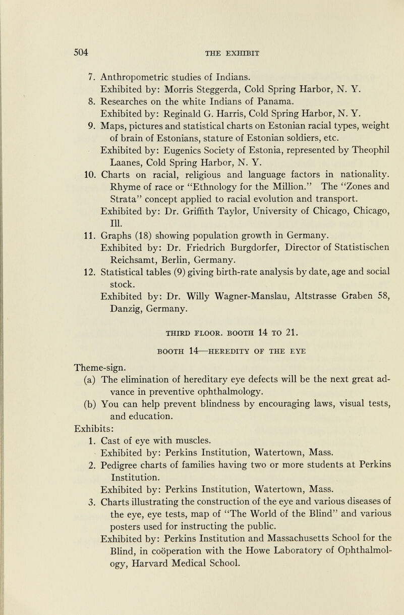 7. Anthropometric studies of Indians. Exhibited by: Morris Steggerda, Cold Spring Harbor, N. Y. 8. Researches on the white Indians of Panama. Exhibited by: Reginald G. Harris, Cold Spring Harbor, N. Y. 9. Maps, pictures and statistical charts on Estonian racial types, weight of brain of Estonians, stature of Estonian soldiers, etc. Exhibited by: Eugenics Society of Estonia, represented by Theophil Laanes, Cold Spring Harbor, N. Y. 10. Charts on racial, religious and language factors in nationality. Rhyme of race or Ethnology for the Million. The Zones and Strata concept applied to racial evolution and transport. Exhibited by: Dr. Griffith Taylor, University of Chicago, Chicago, 111. 11. Graphs (18) showing population growth in Germany. Exhibited by: Dr. Friedrich Burgdorfer, Director of Statistischen Reichsamt, Berlin, Germany. 12. Statistical tables (9) giving birth-rate analysis by date, age and social stock. Exhibited by: Dr. Willy Wagner-Manslau, Altstrasse Graben 58, Danzig, Germany. THIRD FLOOR. BOOTH 14 TO 21. BOOTH 14— HEREDITY OF THE EYE Theme-sign. (a) The elimination of hereditary eye defects will be the next great ad vance in preventive ophthalmology. (b) You can help prevent blindness by encouraging laws, visual tests, and education. Exhibits: 1. Cast of eye with muscles. Exhibited by: Perkins Institution, Watertown, Mass. 2. Pedigree charts of families having two or more students at Perkins Institution. Exhibited by: Perkins Institution, Watertown, Mass. 3. Charts illustrating the construction of the eye and various diseases of the eye, eye tests, map of The World of the Blind and various posters used for instructing the public. Exhibited by: Perkins Institution and Massachusetts School for the Blind, in cooperation with the Howe Laboratory of Ophthalmol ogy, Harvard Medical School.