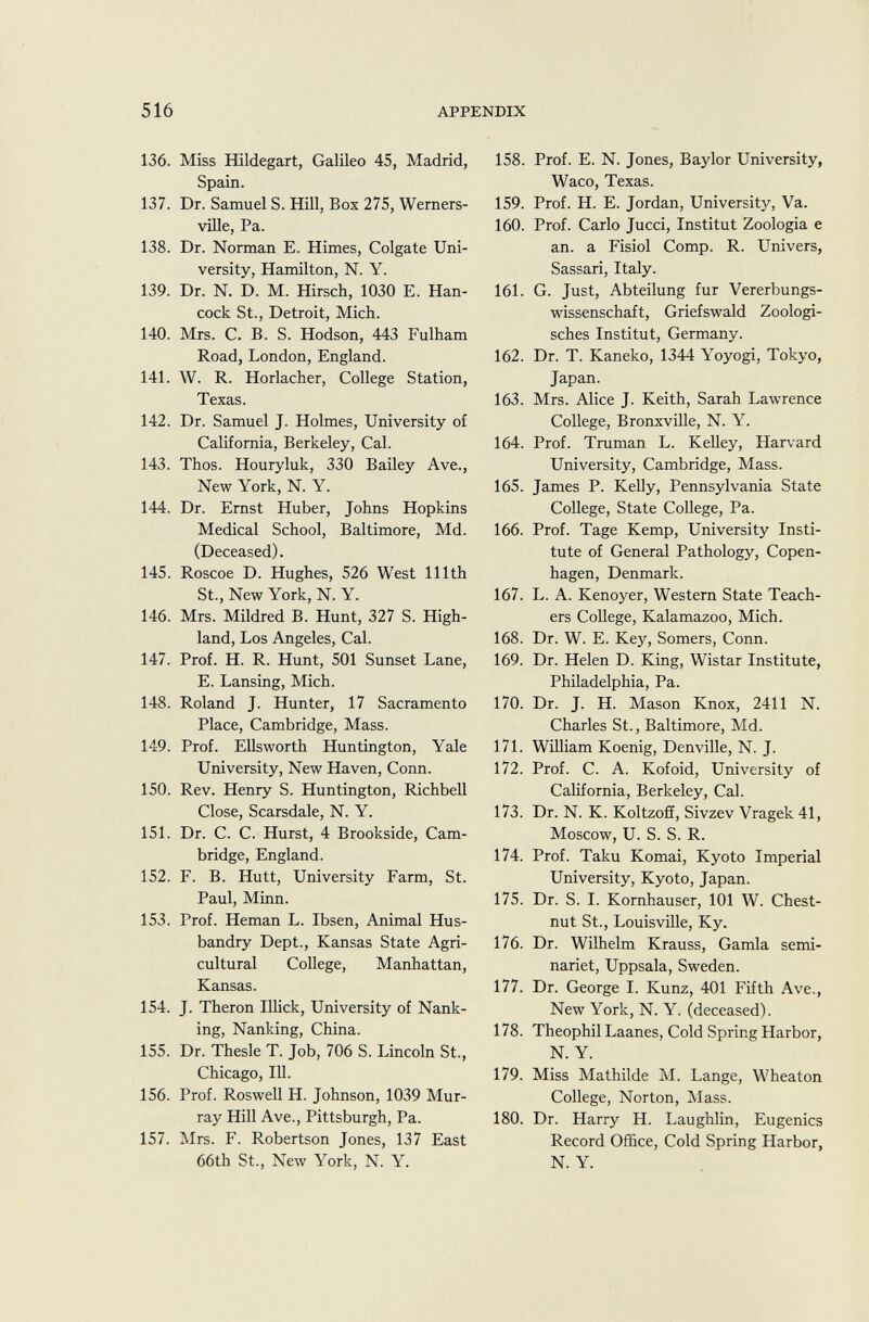 136. Miss Hildegart, Galileo 45, Madrid, Spain. 137. Dr. Samuel S. Hill, Box 275, Werners- ville, Pa. 138. Dr. Norman E. Hirnes, Colgate Uni versity, Hamilton, N. Y. 139. Dr. N. D. M. Hirsch, 1030 E. Han cock St., Detroit, Mich. 140. Mrs. C. B. S. Hodson, 443 Fulham Road, London, England. 141. W. R. Horlacher, College Station, Texas. 142. Dr. Samuel J. Holmes, University of California, Berkeley, Cal. 143. Thos. Houryluk, 330 Bailey Ave., New York, N. Y. 144. Dr. Ernst Huber, Johns Hopkins Medical School, Baltimore, Md. (Deceased). 145. Roscoe D. Hughes, 526 West 11 Ith St., New York, N. Y. 146. Mrs. Mildred B. Hunt, 327 S. High land, Los Angeles, Cal. 147. Prof. H. R. Hunt, 501 Sunset Lane, E. Lansing, Mich. 148. Roland J. Hunter, 17 Sacramento Place, Cambridge, Mass. 149. Prof. Ellsworth Huntington, Yale University, New Haven, Conn. 150. Rev. Henry S. Huntington, Richbell Close, Scarsdale, N. Y. 151. Dr. C. C. Hurst, 4 Brookside, Cam bridge, England. 152. F. B. Hütt, University Farm, St. Paul, Minn. 153. Prof. Heman L. Ibsen, Animal Hus bandry Dept., Kansas State Agri cultural College, Manhattan, Kansas. 154. J. Theron Illick, University of Nank ing, Nanking, China. 155. Dr. Thesle T. Job, 706 S. Lincoln St., Chicago, 111. 156. Prof. Roswell H. Johnson, 1039 Mur ray Hill Ave., Pittsburgh, Pa. 157. Mrs. F. Robertson Jones, 137 East 66th St., New York, N. Y. 158. Prof. E. N. Jones, Baylor University, Waco, Texas. 159. Prof. H. E. Jordan, University, Va. 160. Prof. Carlo Jucci, Institut Zoologia e an. a Fisiol Comp. R. Univers, Sassari, Italy. 161. G. Just, Abteilung fur Vererbungs wissenschaft, Griefswald Zoologi sches Institut, Germany. 162. Dr. T. Kaneko, 1344 Yoyogi, Tokyo, Japan. 163. Mrs. Alice J. Keith, Sarah Lawrence College, Bronxville, N. Y. 164. Prof. Truman L. Kelley, Harvard University, Cambridge, Mass. 165. James P. Kelly, Pennsylvania State College, State College, Pa. 166. Prof. Tage Kemp, University Insti tute of General Pathology, Copen hagen, Denmark. 167. L. A. Kenoyer, Western State Teach ers College, Kalamazoo, Mich. 168. Dr. W. E. Key, Somers, Conn. 169. Dr. Helen D. King, Wistar Institute, Philadelphia, Pa. 170. Dr. J. H. Mason Knox, 2411 N. Charles St., Baltimore, Md. 171. William Koenig, Denville, N. J. 172. Prof. C. A. Kofoid, University of California, Berkeley, Cal. 173. Dr. N. K. Koltzoff, Sivzev Vragek 41, Moscow, U. S. S. R. 174. Prof. Taku Komai, Kyoto Imperial University, Kyoto, Japan. 175. Dr. S. I. Kornhauser, 101 W. Chest nut St., Louisville, Ky. 176. Dr. Wilhelm Krauss, Gamia semi- nariet, Uppsala, Sweden. 177. Dr. George I. Kunz, 401 Fifth Ave., New York, N. Y. (deceased). 178. Theophil Laanes, Cold Spring Harbor, N. Y. 179. Miss Mathilde M. Lange, Wheaton College, Norton, Mass. 180. Dr. Harry H. Laughlin, Eugenics Record Office, Cold Spring Harbor, N. Y.
