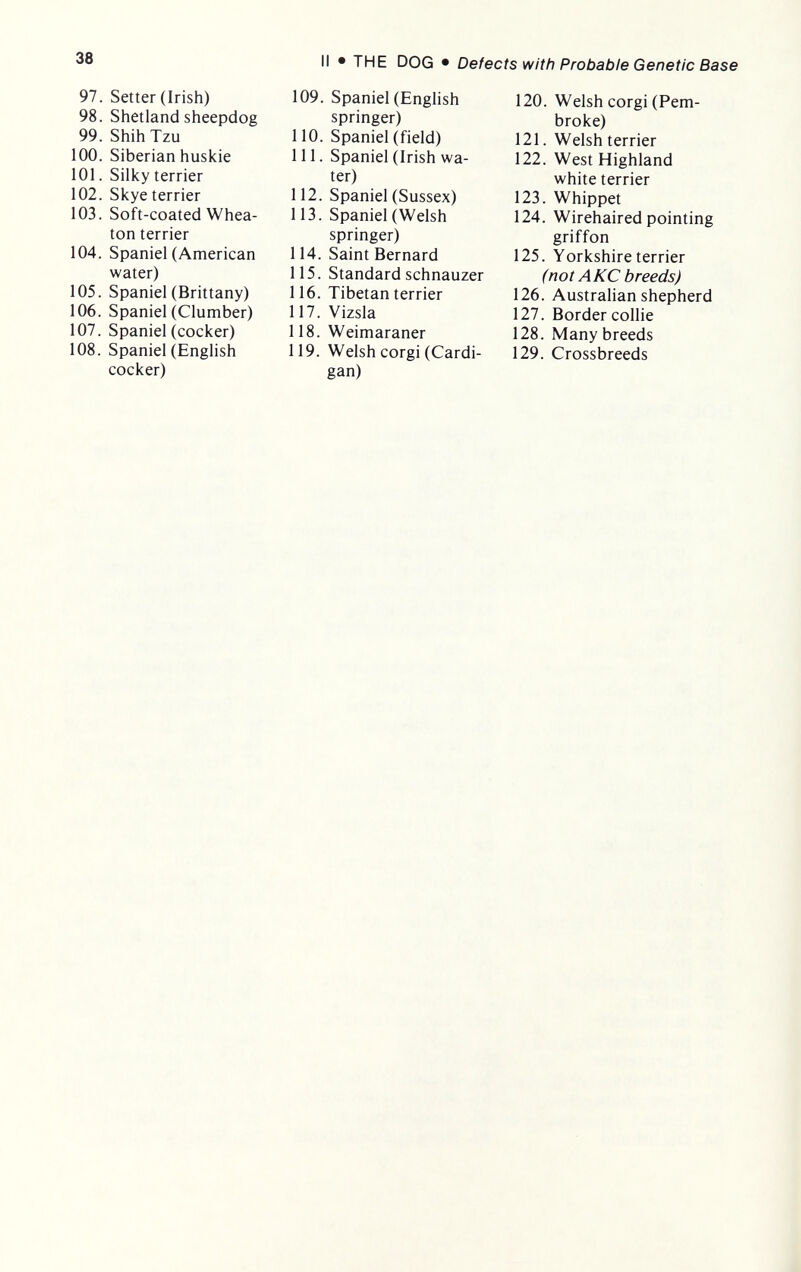 38 II • THE DOG • Defects with Probable Genetic Base 97. Setter (Irish) 98. Shetland sheepdog 99. Shih Tzu 100. Siberian huskie 101. Silky terrier 102. Skye terrier 103. Soft-coated Whea- ton terrier 104. Spaniel (American water) 105. Spaniel (Brittany) 106. Spaniel (Clumber) 107. Spaniel (cocker) 108. Spaniel (English cocker) 109. Spaniel (English springer) 110. Spaniel (field) 111. Spaniel (Irish wa¬ ter) 112. Spaniel (Sussex) 113. Spaniel (Welsh springer) 114. Saint Bernard 115. Standard schnauzer 116. Tibetan terrier 117. Vizsla 118. Weimaraner 119. Welsh corgi (Cardi¬ gan) 120. Welsh corgi (Pem¬ broke) 121. Welsh terrier 122. West Highland white terrier 123. Whippet 124. Wirehaired pointing griffon 125. Yorkshire terrier (notAKC breeds) 126. Australian shepherd 127. Border collie 128. Many breeds 129. Crossbreeds