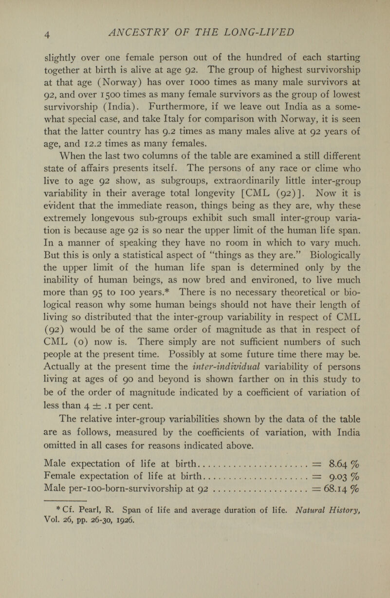 4 ANCESTRY OF THE LONG-LIVED slightly over one female person out of the hundred of each starting together at birth is alive at age 92. The group of highest survivorship at that age (Norway) has over 1000 times as many male survivors at 92, and over 1500 times as many female survivors as the group of lowest survivorship (India). Furthermore, if we leave out India as a some¬ what special case, and take Italy for comparison with Norway, it is seen that the latter country has 9.2 times as many males alive at 92 years of age, and 12.2 times as many females. When the last two columns of the table are examined a still different state of affairs presents itself. The persons of any race or clime who live to age 92 show, as subgroups, extraordinarily little inter-group variability in their average total longevity [CML (92)]. Now it is evident that the immediate reason, things being as they are, why these extremely longevous sub-groups exhibit such small inter-group varia¬ tion is because age 92 is so near the upper limit of the human life span. In a manner of speaking they have no room in which tO' vary much. But this is only a statistical aspect of things as they are. Biologically the upper limit of the human life span is determined only by the inability of human beings, as now bred and environed, to live much more than 95 to 100 years.* There is no necessary theoretical or bio¬ logical reason why some human beings should not have their length of living so distributed that the inter-group variability in respect of CML (92) would be of the same order of magnitude as that in respect of CML (o) now is. There simply are not sufficient numbers of such people at the present time. Possibly at some future time there may be. Actually at the present time the inter-individual variability of persons living at ages of 90 and beyond is shown farther on in this study to be of the order of magnitude indicated by a coefficient of variation of less than 4 ± . i per cent. The relative inter-group variabilities shown by the data of the table are as follows, measured by the coefficients of variation, with India omitted in all cases for reasons indicated above. Male expectation of life at birth.. , Female expectation of life at birth,, Male per-ioo-born-survivorship at 92 = 8.64 % = 903% = 68.14 % * Cf. Pearl, R. Span of life and average duration of life. Natural History, Vol. 26, pp. 26-30, 1926.