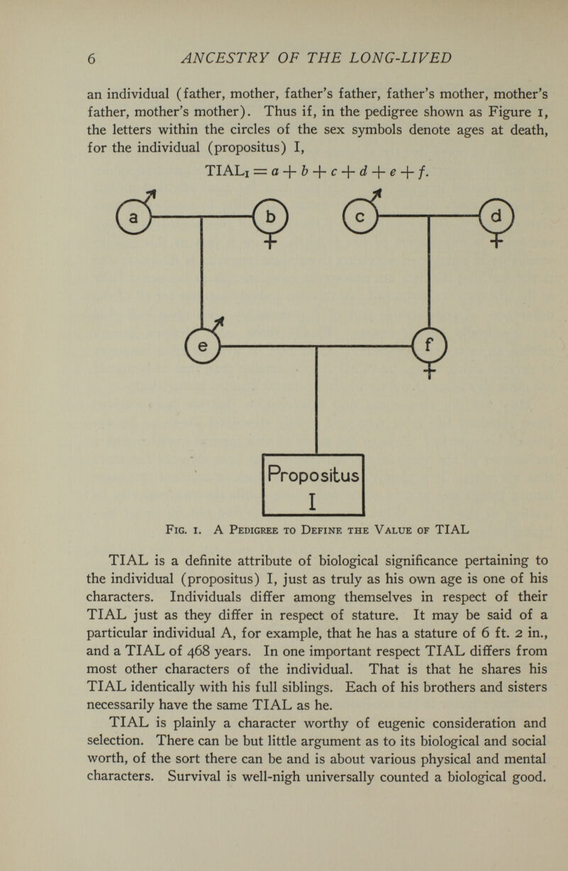 6 ANCESTRY OF THE LONG-LIVED an individual (father, mother, father's father, father's mother, mother's father, mother's mother). Thus if, in the pedigree shown as Figure i, the letters within the circles of the sex symbols denote ages at death, for the individual (propositus) I, TIAL is a definite attribute of biological significance pertaining to the individual (propositus) I, just as truly as his own age is one of his characters. Individuals differ among themselves in respect of their TIAL just as they differ in respect of stature. It may be said of a particular individual A, for example, that he has a stature of б ft. 2 in., and a TIAL of 468 years. In one important respect TIAL differs from most other characters of the individual. That is that he shares his TIAL identically with his full siblings. Each of his brothers and sisters necessarily have the same TIAL as he. TIAL is plainly a character worthy of eugenic consideration and selection. There can be but little argument as to its biological and social worth, of the sort there can be and is about various physical and mental characters. Survival is well-nigh universally counted a biological good. TIALi — о -|- Ъ с d -|- ß -j- f. Ф Propositus I Fig. I. A Pedigree to Define the Value of TIAL