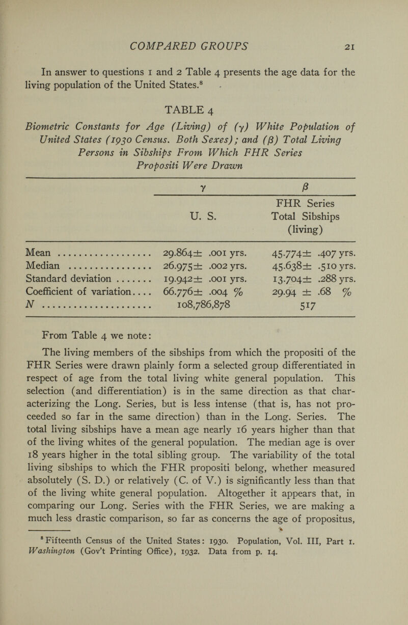 COMPARED GROUPS 21 In answer to questions i and 2 Table 4 presents the age data for the living population of the United States.® TABLE 4 Biometrie Constants for Age (Living) of (y) White Population of United States (1Ç30 Census. Both Sexes); and (ß) Total Living Persons in Sibships From Which FHR Series Propositi Were Drawn У Ì FHR Series U. S. Total Sibships (living) From Table 4 we note: The living members of the sibships from which the propositi of the FHR Series were drawn plainly form a selected group differentiated in respect of age from the total living white general population. This selection (and differentiation) is in the same direction as that char¬ acterizing the Long. Series, but is less intense (that is, has not pro¬ ceeded so far in the same direction) than in the Long. Series. The total living sibships have a mean age nearly 16 years higher than that of the living whites of the general population. The median age is over 18 years higher in the total sibling group. The variability of the total living sibships to which the FHR propositi belong, whether measured absolutely (S. D.) or relatively (C. of V.) is significantly less than that of the living white general population. Altogether it appears that, in comparing our Long. Series with the FHR Series, we are making a much less drastic comparison, so far as concerns the age of propositus, ____ ^ ' Fifteenth Census of the United States : 1930. Population, Vol. Ill, Part i. Washington (Gov't Printing Office), 1932. Data from p. 14.