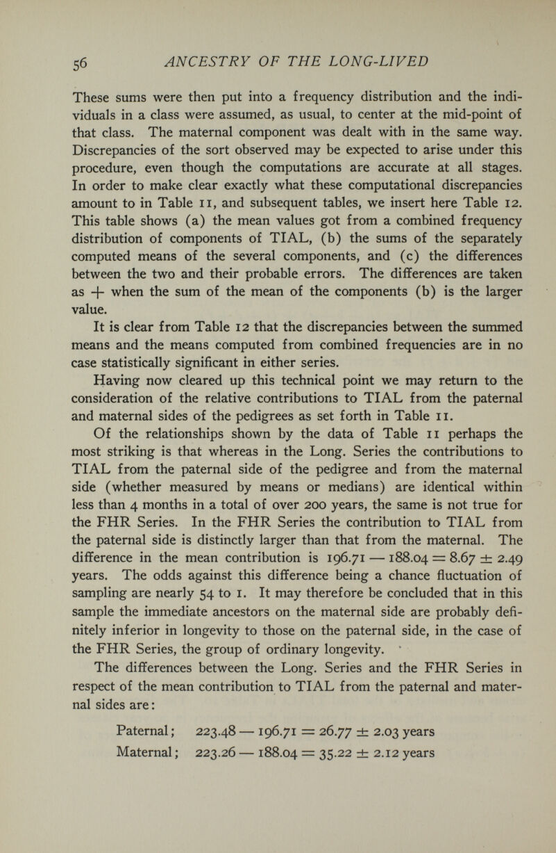 5б ANCESTRY OF THE LONG-LIVED These sums were then put into a frequency distribution and the indi¬ viduals in a class were assumed, as usual, to center at the mid-point of that class. The maternal component was dealt with in the same way. Discrepancies of the sort observed may be expected to arise under this procedure, even though the computations are accurate at all stages. In order to make clear exactly what these computational discrepancies amount to in Table ii, and subsequent tables, we insert here Table 12. This table shows (a) the mean values got from a combined frequency distribution of components of TIAL, (b) the sums of the separately computed means of the several components, and (c) the differences between the two and their probable errors. The differences are taken as -f- when the sum of the mean of the components (b) is the larger value. It is clear from Table 12 that the discrepancies between the summed means and the means computed from combined frequencies are in no case statistically significant in either series. Having now cleared up this technical point we may return to the consideration of the relative contributions to TIAL from the paternal and maternal sides of the pedigrees as set forth in Table 11. Of the relationships shown by the data of Table 11 perhaps the most striking is that whereas in the Long. Series the contributions to TIAL from the paternal side of the pedigree and from the maternal side (whether measured by means or medians) are identical within less than 4 months in a total of over 200 years, the same is not true for the FHR Series. In the FHR Series the contribution to TIAL from the paternal side is distinctly larger than that from the maternal. The difference in the mean contribution is 196.71 — 188.04 — 8.67 ± 2.49 years. The odds against this difference being a chance fluctuation of sampling are nearly 54 to i. It may therefore be concluded that in this sample the immediate ancestors on the maternal side are probably defi¬ nitely inferior in longevity to those on the paternal side, in the case of the FHR Series, the group of ordinary longevity. • The differences between the Long. Series and the FHR Series in respect of the mean contribution to TIAL from the paternal and mater¬ nal sides are : Paternal ; 223.48 — 196.71 = 26.77 ± 2.03 years Maternal ; 223.26 — 188.04 = 35-22 ±: 2.12 years