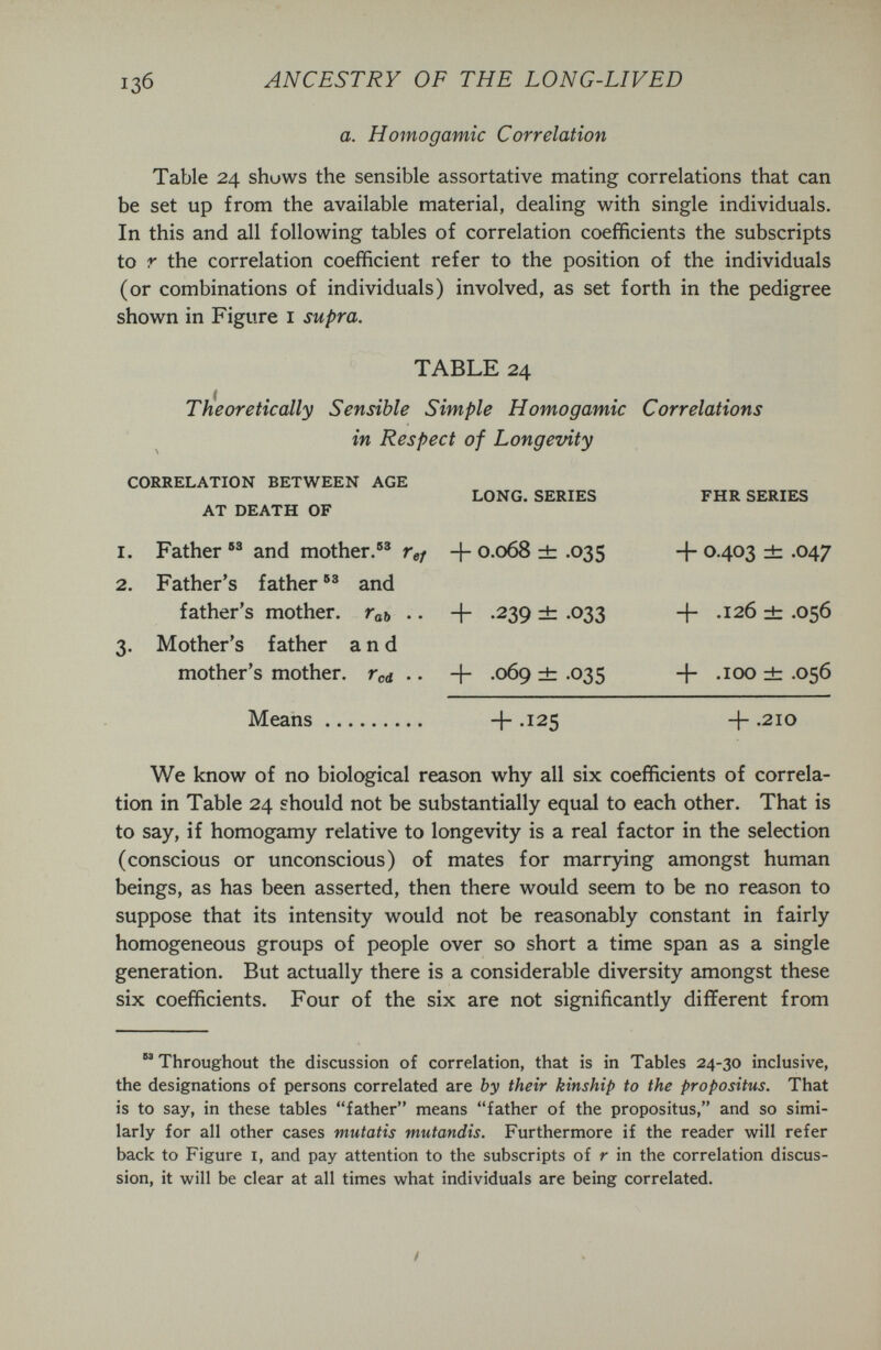 13б ANCESTRY OF THE LONG-LIVED a. H ото gamie Correlation Table 24 shows the sensible assortative mating correlations that can be set up from the available material, dealing with single individuals. In this and all following tables of correlation coefficients the subscripts to r the correlation coefficient refer to the position of the individuals (or combinations of individuals) involved, as set forth in the pedigree shown in Figure i supra. TABLE 24 Titeoretically Sensible Simple Homogamic Correlations in Respect of Longevity CORRELATION BETWEEN AGE LONG. SERIES FHR SERIES AT DEATH OF 1. Father and mother.®' r®/ + 0.068 dh .035 0403 ± -047 2. Father's father and father's mother. Гаъ - • + *239 ±: .033 + -126 ± .056 3. Mother's father and mother's mother. Гсл .. + .069 ±: .035 + .100 ±: .056 Means + *125 + .210 We know of no biological reason why all six coefficients of correla¬ tion in Table 24 should not be substantially equal to each other. That is to say, if homogamy relative to longevity is a real factor in the selection (conscious or unconscious) of mates for marrying amongst human beings, as has been asserted, then there would seem to be no reason to suppose that its intensity would not be reasonably constant in fairly homogeneous groups of people over so short a time span as a single generation. But actually there is a considerable diversity amongst these six coefficients. Four of the six are not significantly different from  Throughout the discussion of correlation, that is in Tables 24-30 inclusive, the designations of persons correlated are by their kinship to the propositus. That is to say, in these tables father means father of the propositus, and so simi¬ larly for all other cases mutatis mutandis. Furthermore if the reader will refer back to Figure i, and pay attention to the subscripts of r in the correlation discus¬ sion, it will be clear at all times what individuals are being correlated. /