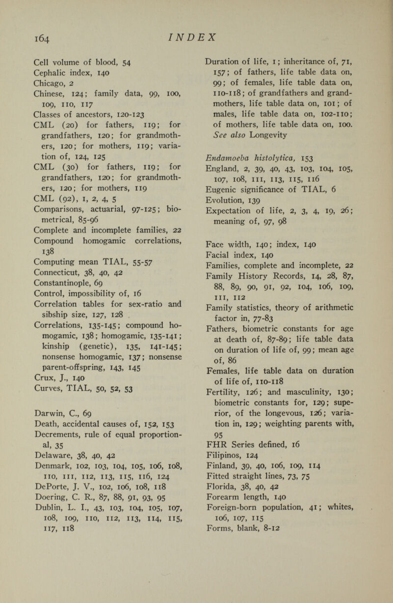 104 INDEX Cell volume of blood, 54 Cephalic index, 140 Chicago, 2 Chinese, 124; family data, 99, 100, 109, 110, 117 Classes of ancestors, 120-123 CML (20) for fathers, 119; for grandfathers, 120; for grandmoth¬ ers, 120; for mothers, 119; varia¬ tion of, 124, 125 CML (30) for fathers, 119; for grandfathers, 120; for grandmoth¬ ers, 120; for mothers, 119 CML (92), I, 2, 4, 5 Comparisons, actuarial, 97-125 ; bio- metrical, 85-96 Complete and incomplete families, 22 Compound homogamic correlations, 138 Computing mean TIAL, 55-57 Connecticut, 38, 40, 42 Constantinople, 69 Control, impossibility of, 16 Correlation tables for sex-ratio and sibship size, 127, 128 Correlations, 135-145 ; compound ho¬ mogamic, 138 ; homogamic, 135-141 ; kinship (genetic), 135, 141-145; nonsense homogamic, 137; nonsense parent-offspring, 143, 145 Crux, J., 140 Curves, TIAL, 50, 52, 53 Darwin, C., 69 Death, accidental causes of, 153, 153 Decrements, rule of equal proportion¬ al, 35 Delaware, 38, 40, 42 Denmark, 102, 103, 104, 105, 106, 108, 110, III, 112, 113, 115, 116, 124 DePorte, J. V., 102, 106, 108, 118 Doering, C. R., 87, 88, 91, 93, 95 Dublin, L. I., 43, 103, 104, 105, 107, 108, 109, no, 112, 113, 114, IIS, 117, 118 Duration of life, i ; inheritance of, 71, 157; of fathers, life table data on, 99; of females, life table data on, 110-118; of grandfathers and grand¬ mothers, life table data on, loi ; of males, life table data on, 102-110; of mothers, life table data on, 100. See also Longevity Endamoeba histolytica, 153 England, 2, 39, 40, 43, 103, 104, 105, 107, 108, III, 113, 115, 116 Eugenic significance of TIAL, 6 Evolution, 139 Expectation of life, 2, 3, 4, 19, 26; meaning of, 97, 98 Face width, 140; index, 140 Facial index, 140 Families, complete and incomplete, 22 Family History Records, 14, 28, 87, 88, 89, 90, 91, 92, 104, 106, 109, III, 112 Family statistics, theory of arithmetic factor in, 77-83 Fathers, biometrie constants for age at death of, 87-89; life table data on duration of life of, 99 ; mean age of, 86 Females, life table data on duration of life of, 110-118 Fertility, 126; and masculinity, 130; biometrie constants for, 129; supe¬ rior, of the longevous, 126; varia¬ tion in, 129; weighting parents with, 95 FHR Series defined, 16 Filipinos, 124 Finland, 39, 40, 106, 109, 114 Fitted straight lines, 73, 75 Florida, 38, 40, 42 Forearm length, 140 Foreign-born population, 41 ; whites, 106, 107, 115 Forms, blank, 8-12