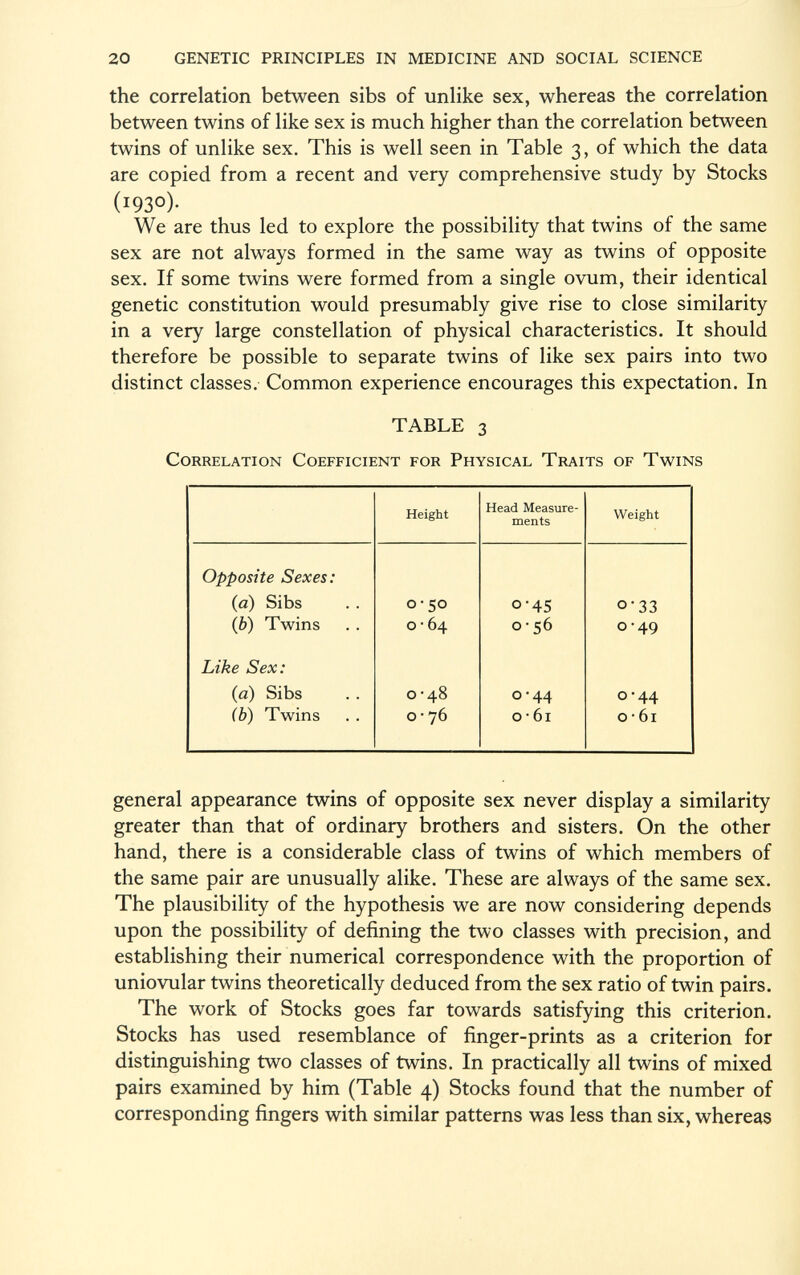 the correlation between sibs of unlike sex, whereas the correlation between twins of like sex is much higher than the correlation between twins of unlike sex. This is well seen in Table 3, of which the data are copied from a recent and very comprehensive study by Stocks ( I 9 3 °)- We are thus led to explore the possibility that twins of the same sex are not always formed in the same way as twins of opposite sex. If some twins were formed from a single ovum, their identical genetic constitution would presumably give rise to close similarity in a very large constellation of physical characteristics. It should therefore be possible to separate twins of like sex pairs into two distinct classes. Common experience encourages this expectation. In TABLE 3 Correlation Coefficient for Physical Traits of Twins Height Head Measure ments Weight Opposite Sexes: (a) Sibs 0-50 0 '45 0 ' 33 ( b ) Twins O ■ 64 0-56 0  49 Like Sex: (a) Sibs 0-48 0-44 0 '44 (b) Twins O • 76 0 • 61 0 • 61 general appearance twins of opposite sex never display a similarity greater than that of ordinary brothers and sisters. On the other hand, there is a considerable class of twins of which members of the same pair are unusually alike. These are always of the same sex. The plausibility of the hypothesis we are now considering depends upon the possibility of defining the two classes with precision, and establishing their numerical correspondence with the proportion of uniovular twins theoretically deduced from the sex ratio of twin pairs. The work of Stocks goes far towards satisfying this criterion. Stocks has used resemblance of finger-prints as a criterion for distinguishing two classes of twins. In practically all twins of mixed pairs examined by him (Table 4) Stocks found that the number of corresponding fingers with similar patterns was less than six, whereas