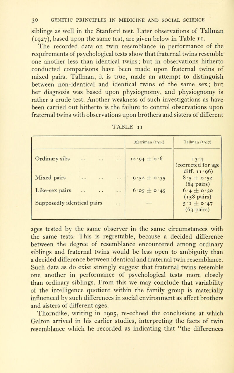 siblings as well in the Stanford test. Later observations of Tallman (1927), based upon the same test, are given below in Table 11. The recorded data on twin resemblance in performance of the requirements of psychological tests show that fraternal twins resemble one another less than identical twins; but in observations hitherto conducted comparisons have been made upon fraternal twins of mixed pairs. Tallman, it is true, made an attempt to distinguish between non-identical and identical twins of the same sex; but her diagnosis was based upon physiognomy, and physiognomy is rather a crude test. Another weakness of such investigations as have been carried out hitherto is the failure to control observations upon fraternal twins with observations upon brothers and sisters of different TABLE il Merriman (1924) Tallman (1927) Ordinary sibs 12 • 94 ± 0 • 6 I3-4 (corrected for age diff. 11 -96) Mixed pairs 9'52 ± 0 '35 8*5 ± 0-52 (84 pairs) Like-sex pairs 6-05 ± 0-45 6-4 ± 0-30 (158 pairs) Supposedly identical pairs — 5-1 ± 0-47 (63 pairs) ages tested by the same observer in the same circumstances with the same tests. This is regrettable, because a decided difference between the degree of resemblance encountered among ordinary siblings and fraternal twins would be less open to ambiguity than a decided difference between identical and fraternal twin resemblance. Such data as do exist strongly suggest that fraternal twins resemble one another in performance of psychological tests more closely than ordinary siblings. From this we may conclude that variability of the intelligence quotient within the family group is materially influenced by such differences in social environment as affect brothers and sisters of different ages. Thorndike, writing in 1905, re-echoed the conclusions at which Galton arrived in his earlier studies, interpreting the facts of twin resemblance which he recorded as indicating that the differences