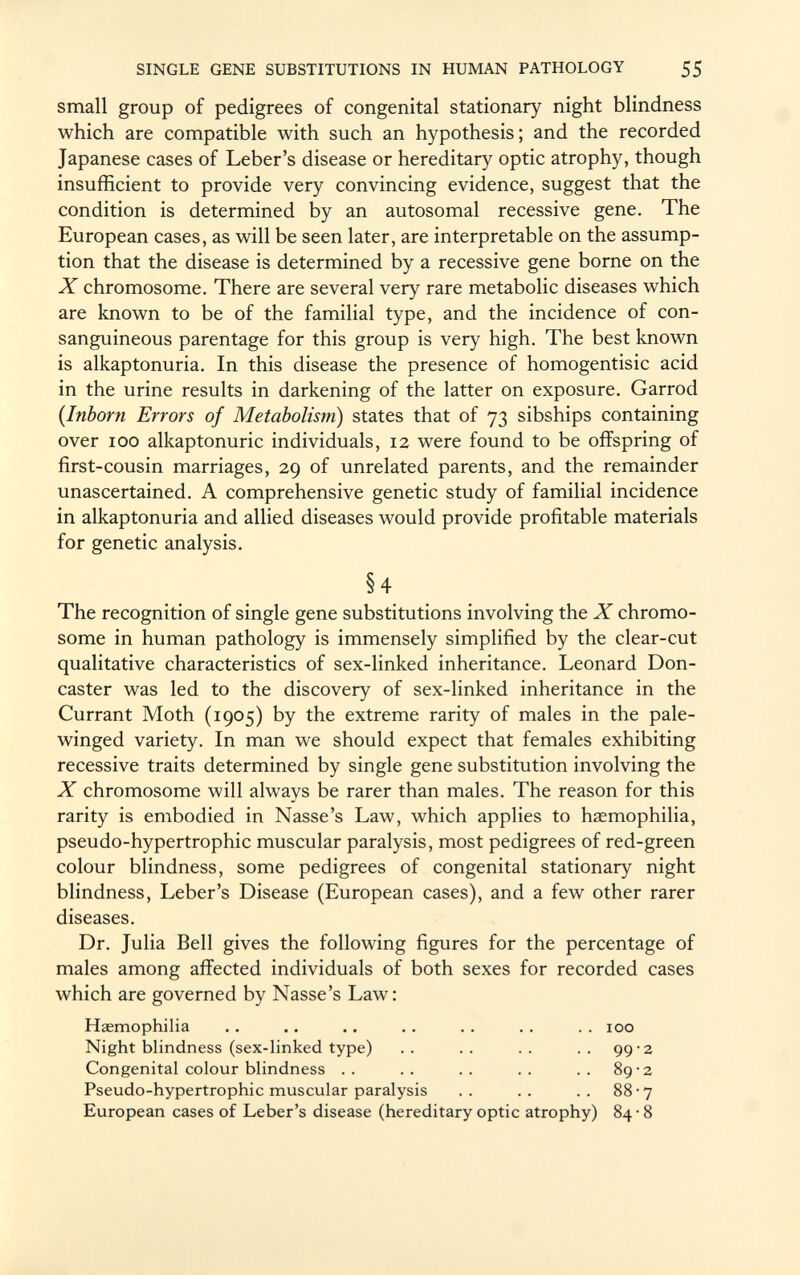 small group of pedigrees of congenital stationary night blindness which are compatible with such an hypothesis; and the recorded Japanese cases of Leber's disease or hereditary optic atrophy, though insufficient to provide very convincing evidence, suggest that the condition is determined by an autosomal recessive gene. The European cases, as will be seen later, are interpretable on the assump tion that the disease is determined by a recessive gene borne on the X chromosome. There are several very rare metabolic diseases which are known to be of the familial type, and the incidence of con sanguineous parentage for this group is very high. The best known is alkaptonuria. In this disease the presence of homogentisic acid in the urine results in darkening of the latter on exposure. Garrod {Inborn Errors of Metabolism ) states that of 73 sibships containing over 100 alkaptonuric individuals, 12 were found to be offspring of first-cousin marriages, 29 of unrelated parents, and the remainder unascertained. A comprehensive genetic study of familial incidence in alkaptonuria and allied diseases would provide profitable materials for genetic analysis. §4 The recognition of single gene substitutions involving the X chromo some in human pathology is immensely simplified by the clear-cut qualitative characteristics of sex-linked inheritance. Leonard Don- caster was led to the discovery of sex-linked inheritance in the Currant Moth (1905) by the extreme rarity of males in the pale- winged variety. In man we should expect that females exhibiting recessive traits determined by single gene substitution involving the X chromosome will always be rarer than males. The reason for this rarity is embodied in Nasse's Law, which applies to haemophilia, pseudo-hypertrophic muscular paralysis, most pedigrees of red-green colour blindness, some pedigrees of congenital stationary night blindness, Leber's Disease (European cases), and a few other rarer diseases. Dr. Julia Bell gives the following figures for the percentage of males among affected individuals of both sexes for recorded cases which are governed by Nasse's Law: Haemophilia . . . . .. . . . . . . . . 100 Night blindness (sex-linked type) . . . . . . . . 99 • 2 Congenital colour blindness . . . . . . . . . . 89-2 Pseudo-hypertrophic muscular paralysis . . . . . . 88-7 European cases of Leber's disease (hereditary optic atrophy) 84-8