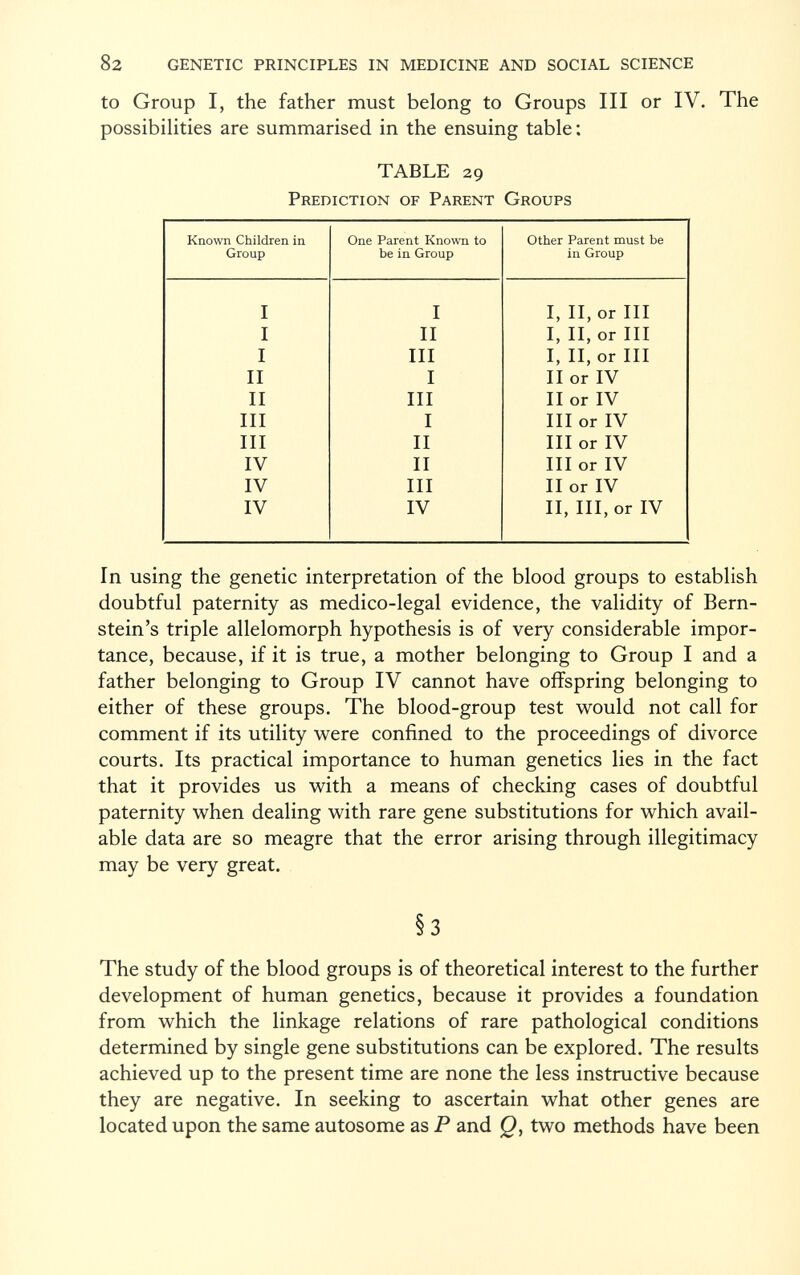 to Group I, the father must belong to Groups III or IV. The possibilities are summarised in the ensuing table: TABLE 29 Prediction of Parent Groups Known Children in Group One Parent Known to be in Group Other Parent must be in Group I I I, II, or III I II I, II, or III I III I, II, or III II I II or IV II III II or IV III I III or IV III II III or IV IV II III or IV IV III II or IV IV IV II, III, or IV In using the genetic interpretation of the blood groups to establish doubtful paternity as medico-legal evidence, the validity of Bern stein's triple allelomorph hypothesis is of very considerable impor tance, because, if it is true, a mother belonging to Group I and a father belonging to Group IV cannot have offspring belonging to either of these groups. The blood-group test would not call for comment if its utility were confined to the proceedings of divorce courts. Its practical importance to human genetics lies in the fact that it provides us with a means of checking cases of doubtful paternity when dealing with rare gene substitutions for which avail able data are so meagre that the error arising through illegitimacy may be very great. §3 The study of the blood groups is of theoretical interest to the further development of human genetics, because it provides a foundation from which the linkage relations of rare pathological conditions determined by single gene substitutions can be explored. The results achieved up to the present time are none the less instructive because they are negative. In seeking to ascertain what other genes are located upon the same autosome as P and Q , two methods have been