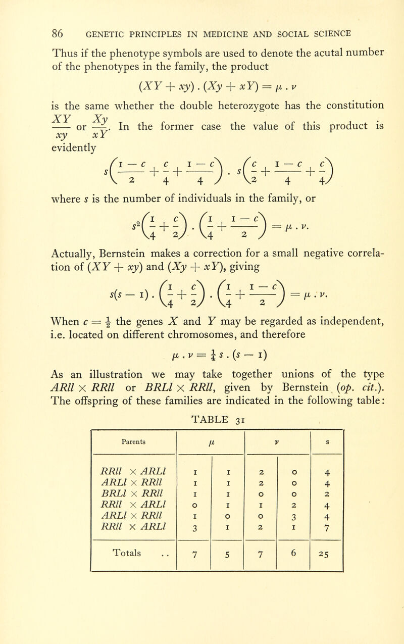 86 genetic principles in medicine and social science Thus if the phenotype symbols are used to denote the acutal number of the phenotypes in the family, the product (XY + xy). (Xy + xY) = ¡i. v is the same whether the double heterozygote has the constitution or In the former case the value of this product is xy xY evidently í i — c c i — c\ Í c i — c c\ si + - + ) . if - + + - ) V 2 4 4 / \2 4 4/ where s is the number of individuals in the family, or Actually, Bernstein makes a correction for a small negative correla tion of (XY + xy) and (Xy + xY), giving When c = \ the genes X and Y may be regarded as independent, i.e. located on different chromosomes, and therefore fx . v = \ s . (s — i) As an illustration we may take together unions of the type ARU X RRll or BRLl X RRll, given by Bernstein (op. cit.). The offspring of these families are indicated in the following table : TABLE 31 Parents V s RRll X ARLl i i 2 o 4 ARLl X RRll i i 2 o 4 BRLl X RRll i i O o 2 RRll X ARLl o i I 2 4 ARLl X RRll i o O 3 4 RRll X ARLl 3 i 2 I 7 Totals 7 5 7 6 25