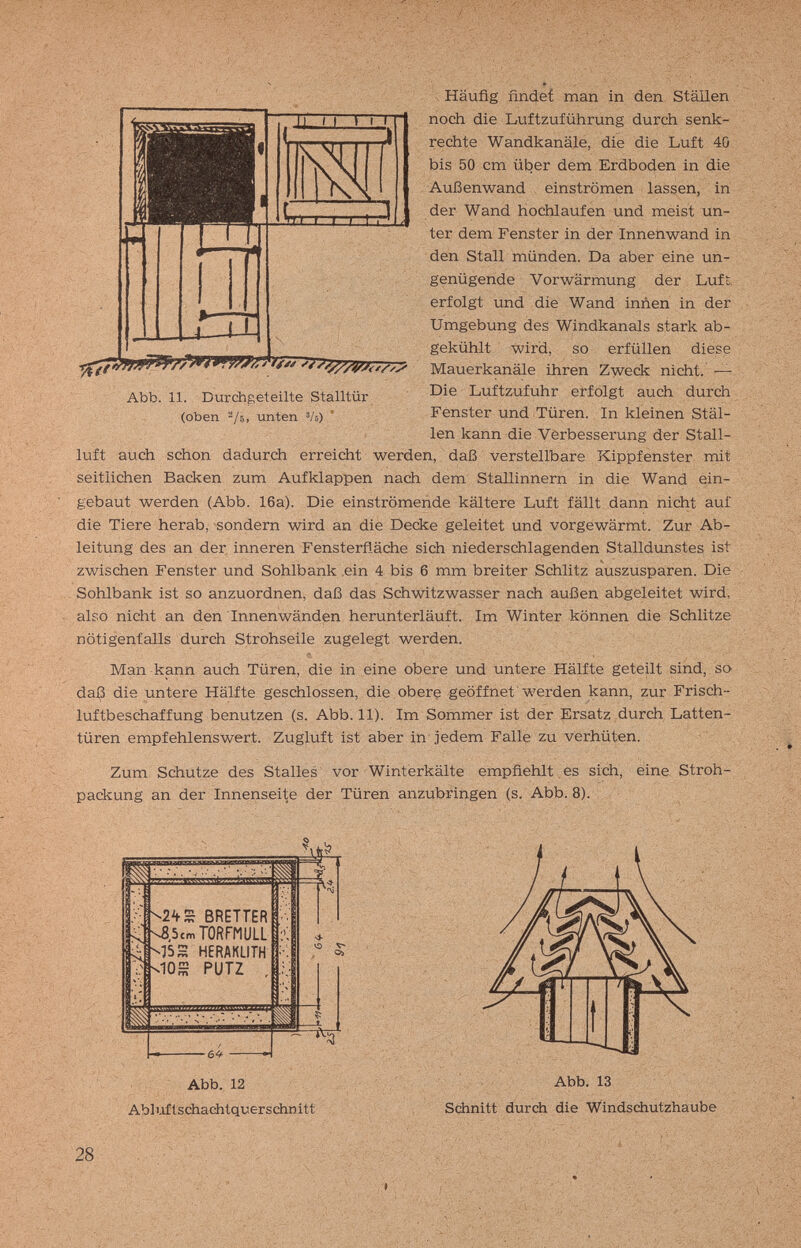 Abb. 11. Durchgeteilte Stalltür (oben ^/5, unten Vs) Häufig findet man in den Ställen noch die Luftzuführung durch senk¬ rechte Wandkanäle, die die Luft 40 bis 50 cm über dem Erdboden in die Außenwand einströmen lassen, in der Wand hochlaufen und meist un¬ ter dem Fenster in der Innenwand in den Stall münden. Da aber eine un¬ genügende Vorwärmung der Luft, erfolgt und die Wand inñen in der Umgebung des Windkanals stark ab¬ gekühlt wird, so erfüllen diese Mauerkanäle ihren Zweck nicht. — Die Luftzufuhr erfolgt auch durch Fenster und Türen. In kleinen Stäl¬ len kann die Verbesserung der Stall¬ luft auch schon dadurch erreicht werden, ' daß verstellbare Kippfenster mit seitlichen Backen zum Aufklappen nach dem StaUinnern in die Wand ein¬ gebaut werden (Abb. I6a). Die einströmende kältere Luft fällt dann nicht auf die Tiere herab, sondern wird an die Decke geleitet und vorgewärmt. Zur Ab¬ leitung des an der inneren Fensterfläche sich niederschlagenden Stalldunstes ist zwischen Fenster und Sohlbank .ein 4 bis 6 mm breiter Schlitz auszusparen. Die Sohlbank ist so anzuordnen, daß das Schwitzwasser nach außen abgeleitet wird, also nicht an den Innenwänden herunterläuft. Im Winter können die Schlitze nötigenfalls durch Strohseile zugelegt werden. Man kann auch Türen, die in eine obere und untere Hälfte geteilt sind, so daí3 die untere Hälfte geschlossen, die obere geöffnet werden kann, zur Frisch¬ luftbeschaffung benutzen (s. Abb. 11). Im Sommer ist der Ersatz durch Latten¬ türen empfehlenswert. Zugluft ist aber in jedem Falle zu verhüten. Zum Schutze des Stalles vor Winterkälte empfiehlt es sich, eine Stroh¬ packung an der Innenseite der Türen anzubringen (s. Abb. 8). , ^24S BRETTER TORFMULL 45= HERAKLITH slOS PUTZ , -0,^ Abb. 12 AbluflsdiaGhtquerschnitt Abb. 13 Schnitt durch die Windschutzhaube